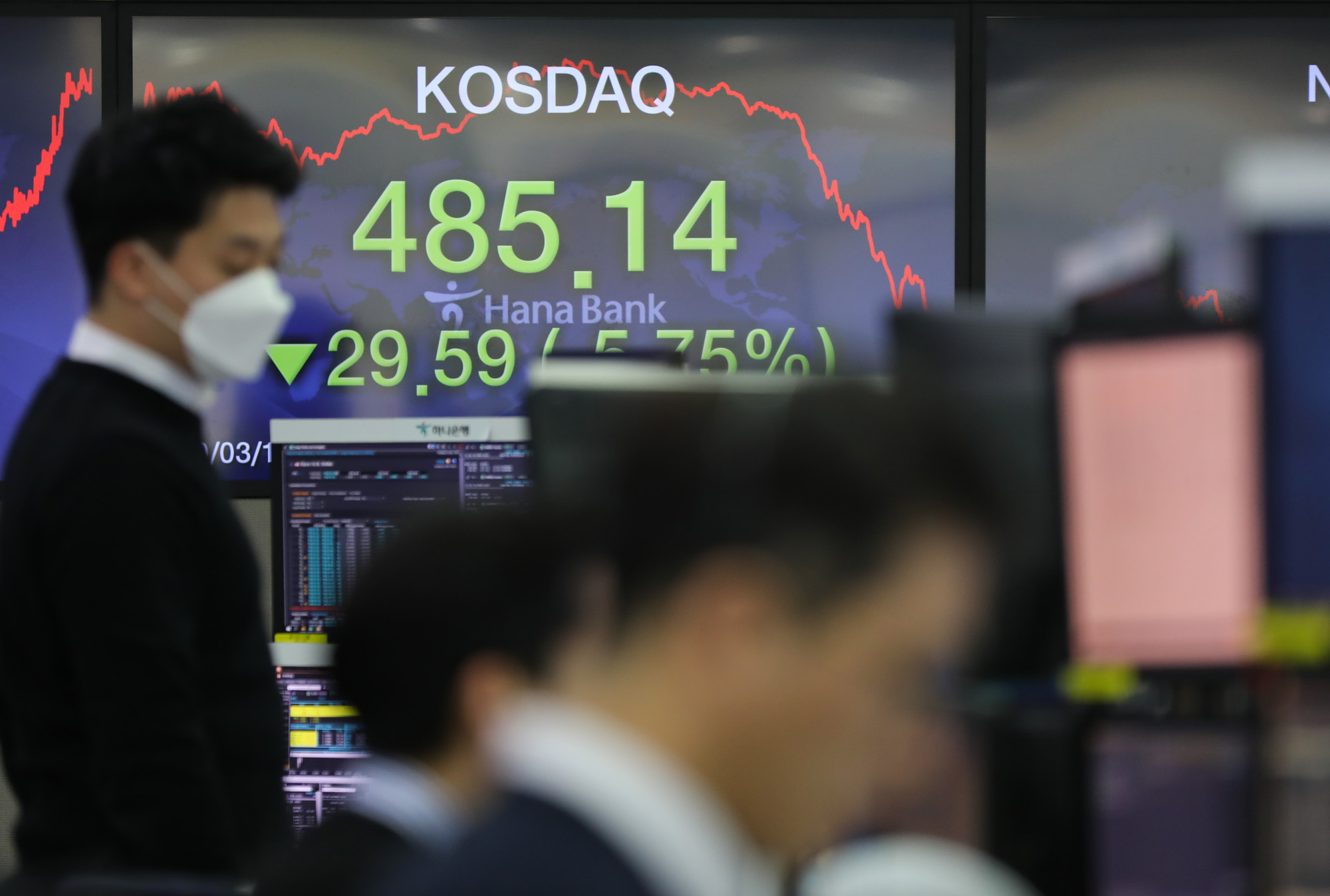 경제;코스피;코스닥;증시;주식;폭락;코로나19증시