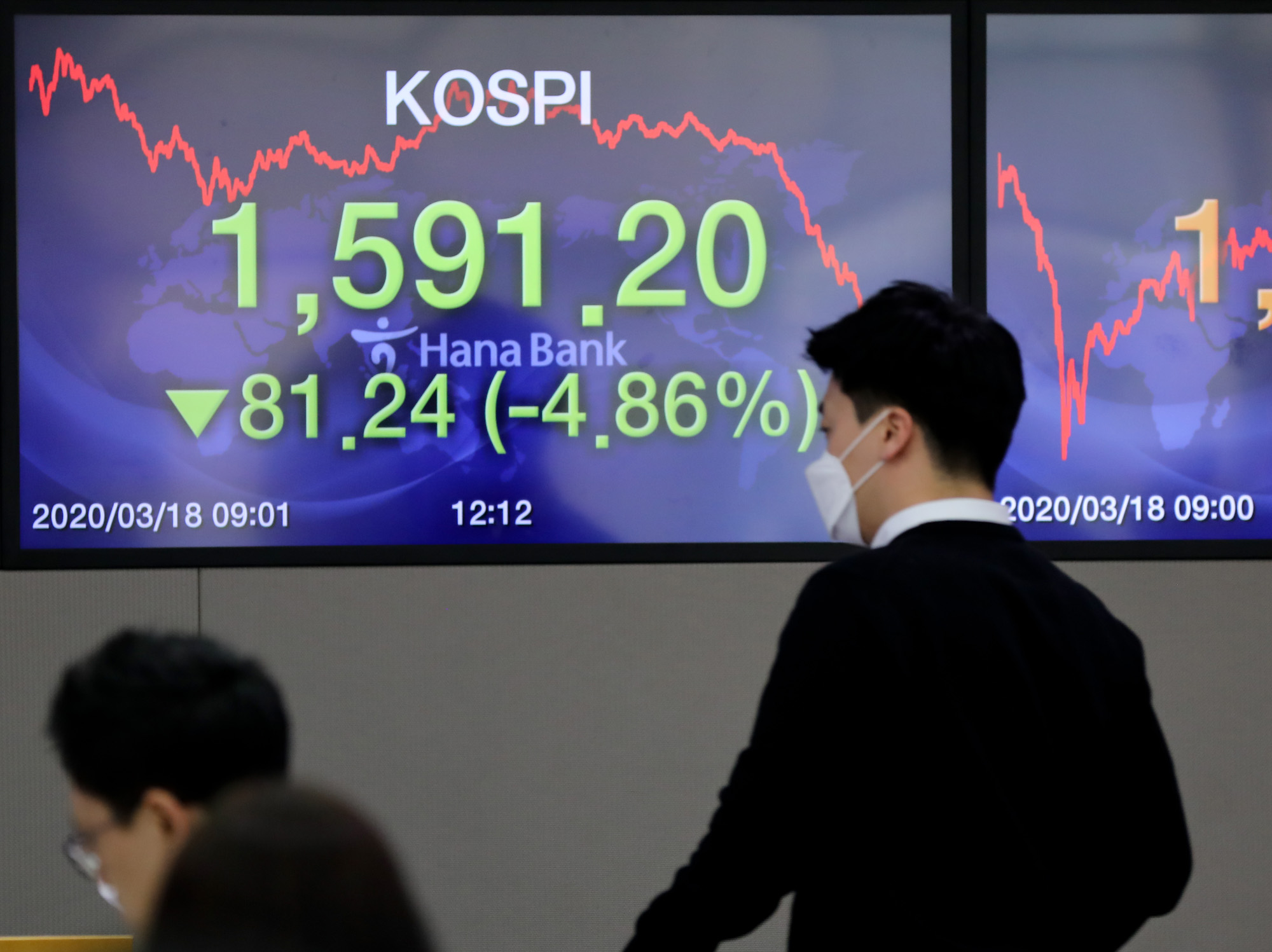 경제;코스피;코스닥;증시;주식;폭락;코로나19증시