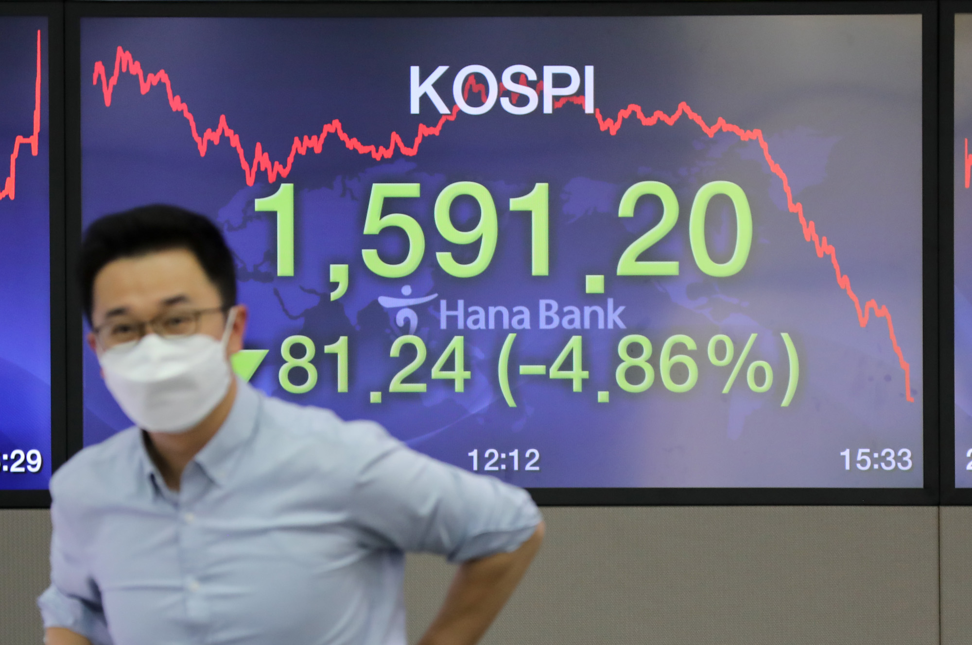 경제;코스피;코스닥;증시;주식;폭락;코로나19증시