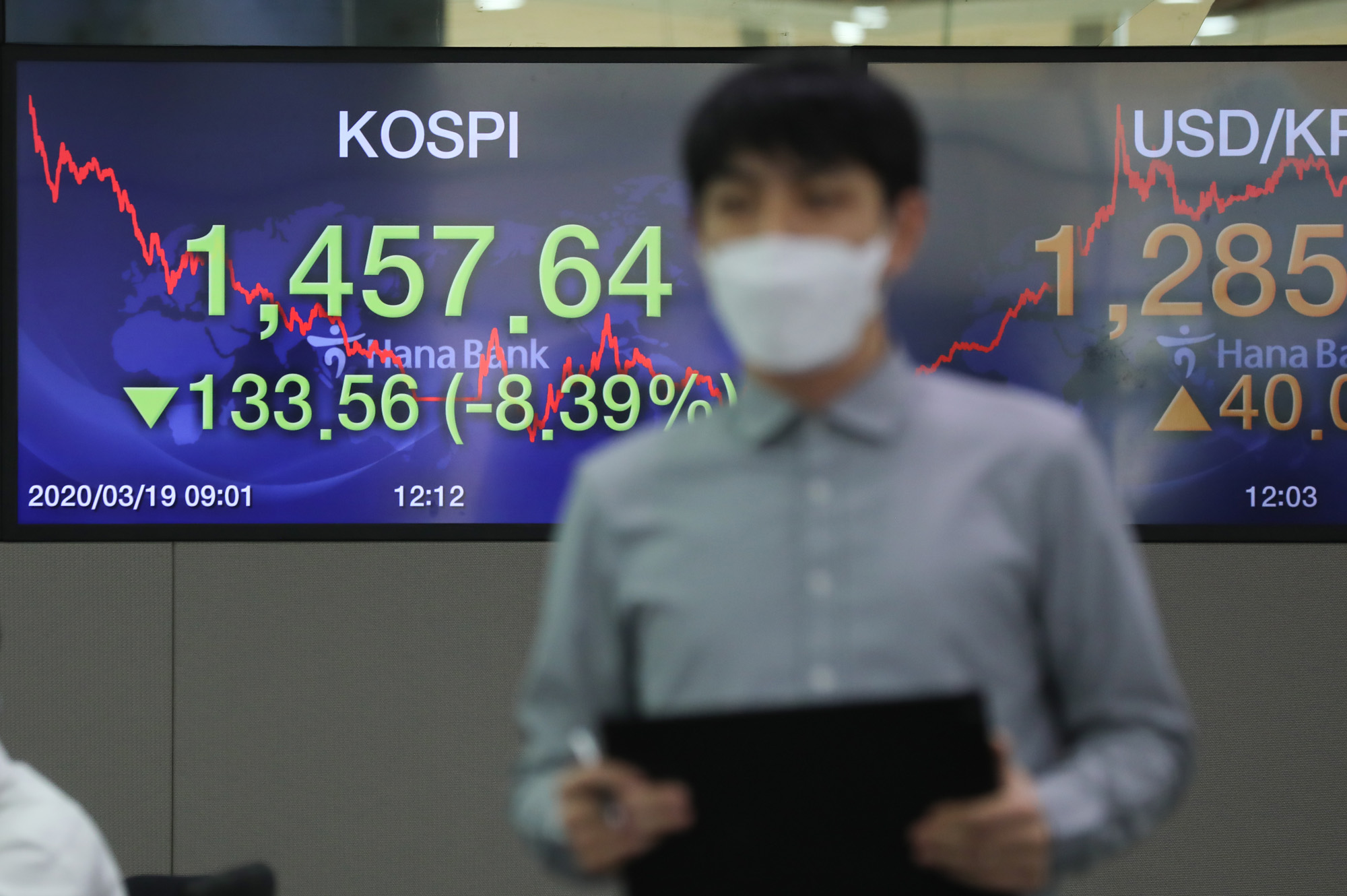 경제;증시하락;코로나주식시장;코로나증시하락;코스닥;코스피;원달러환율;코스피1400선
