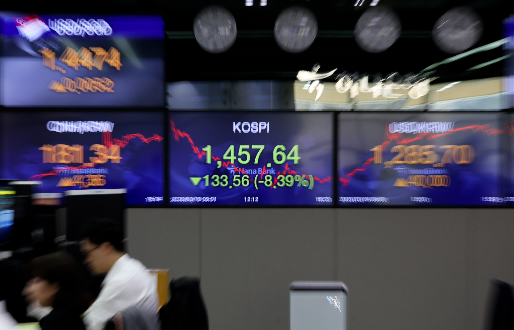 경제;증시하락;코로나주식시장;코로나증시하락;코스닥;코스피;원달러환율;코스피1400선