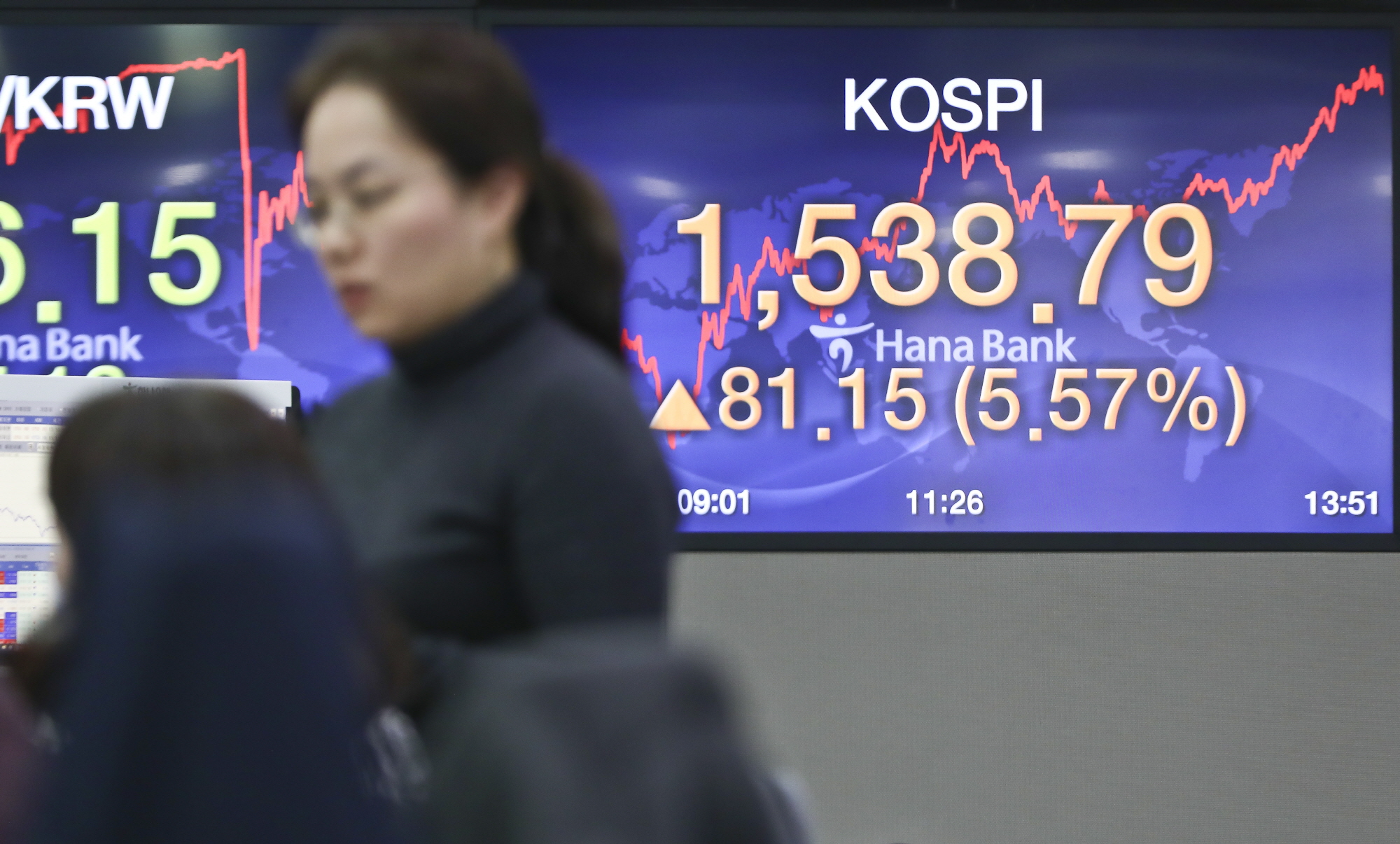 경제;하나은행;딜링룸;코스피