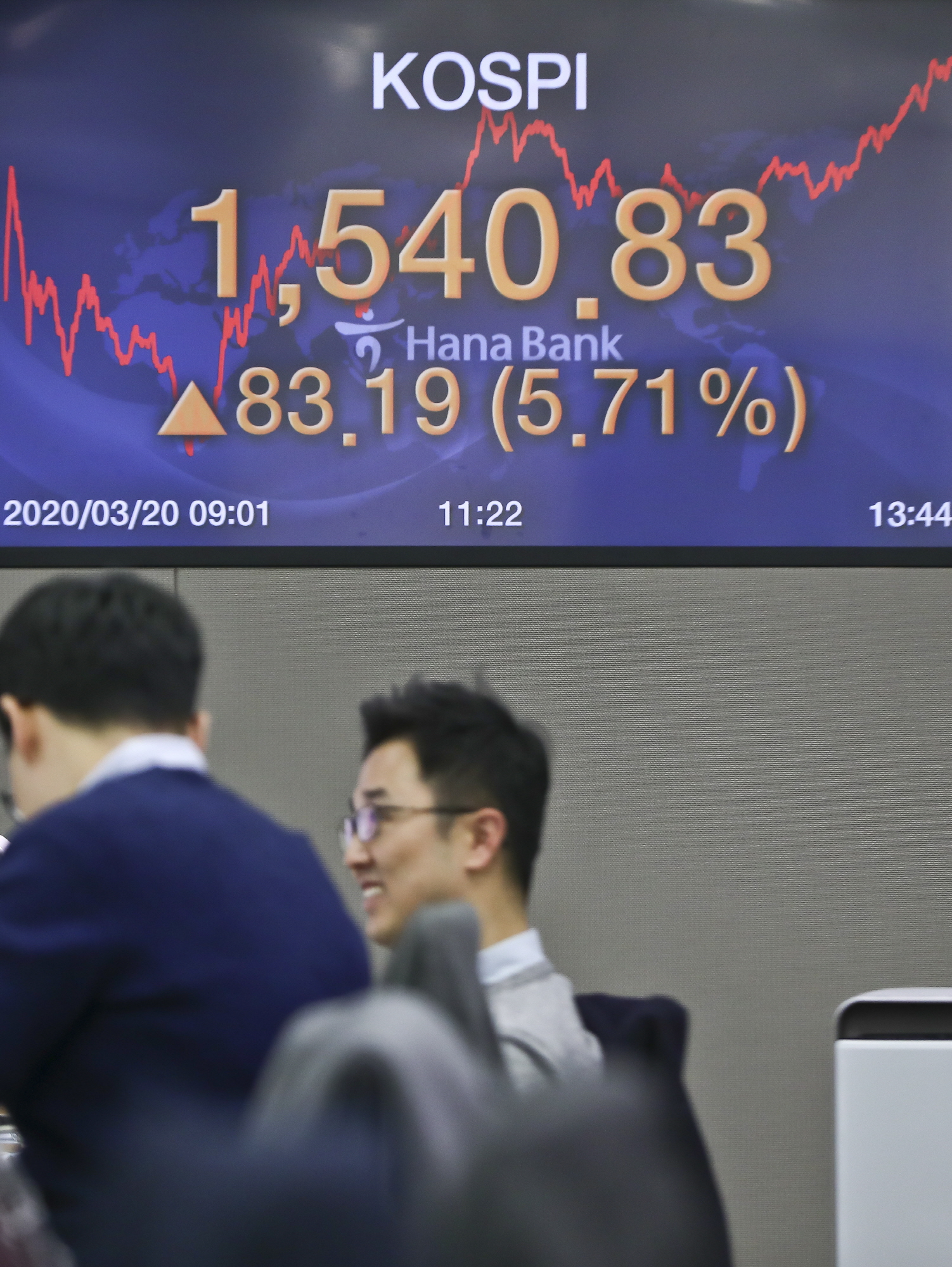 경제;하나은행;딜링룸;코스피