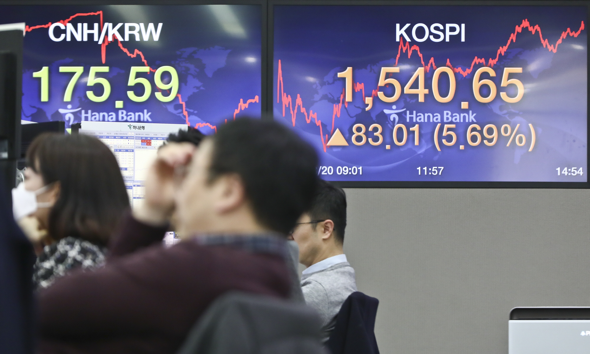 경제;하나은행;딜링룸;코스피