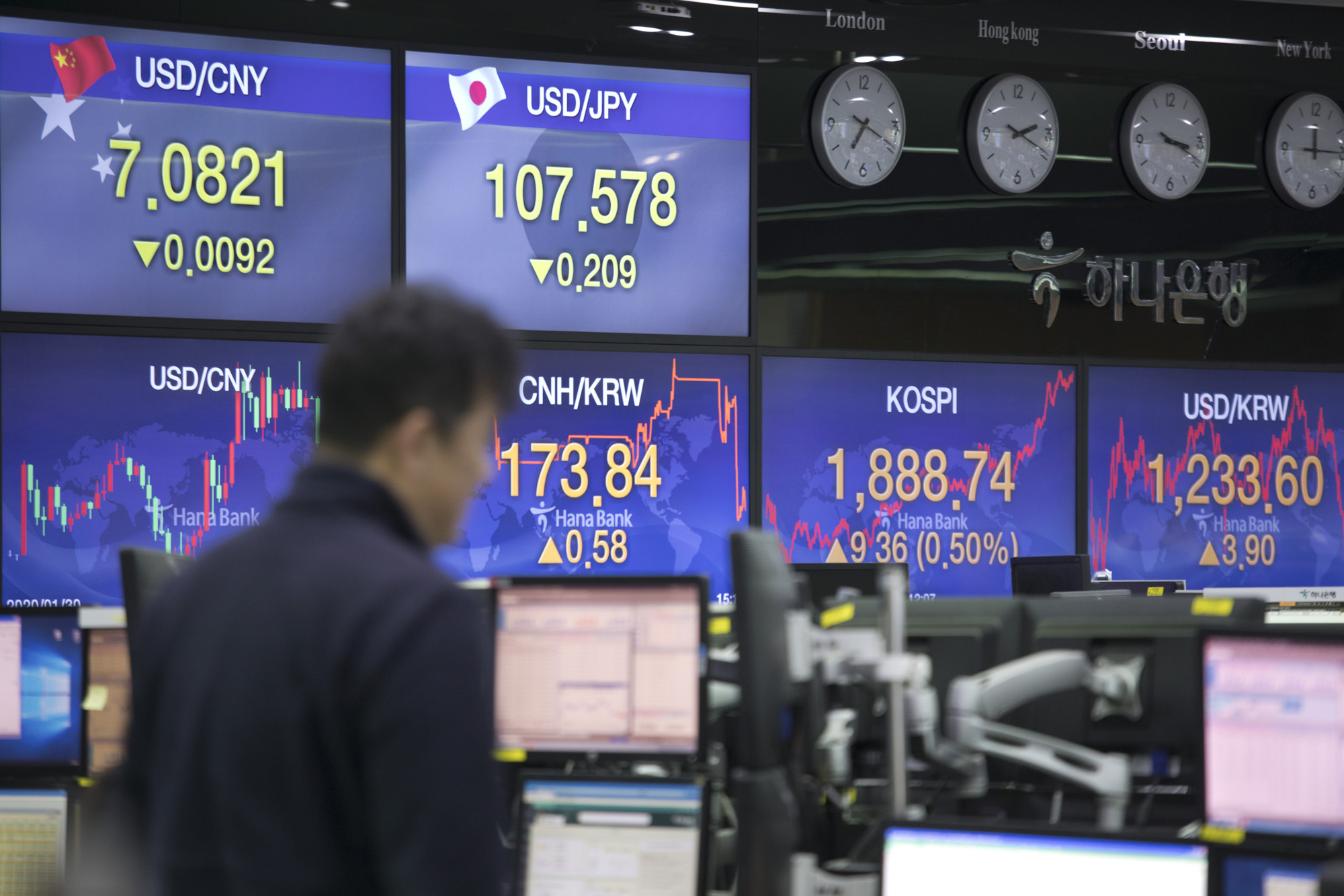 경제;주가;주식;외환;환율;코스피;코스닥