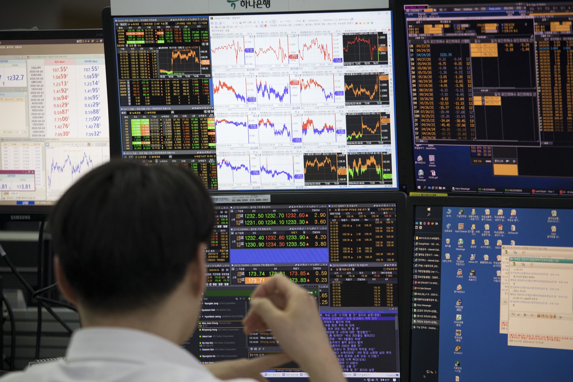 경제;주가;주식;외환;환율;코스피;코스닥