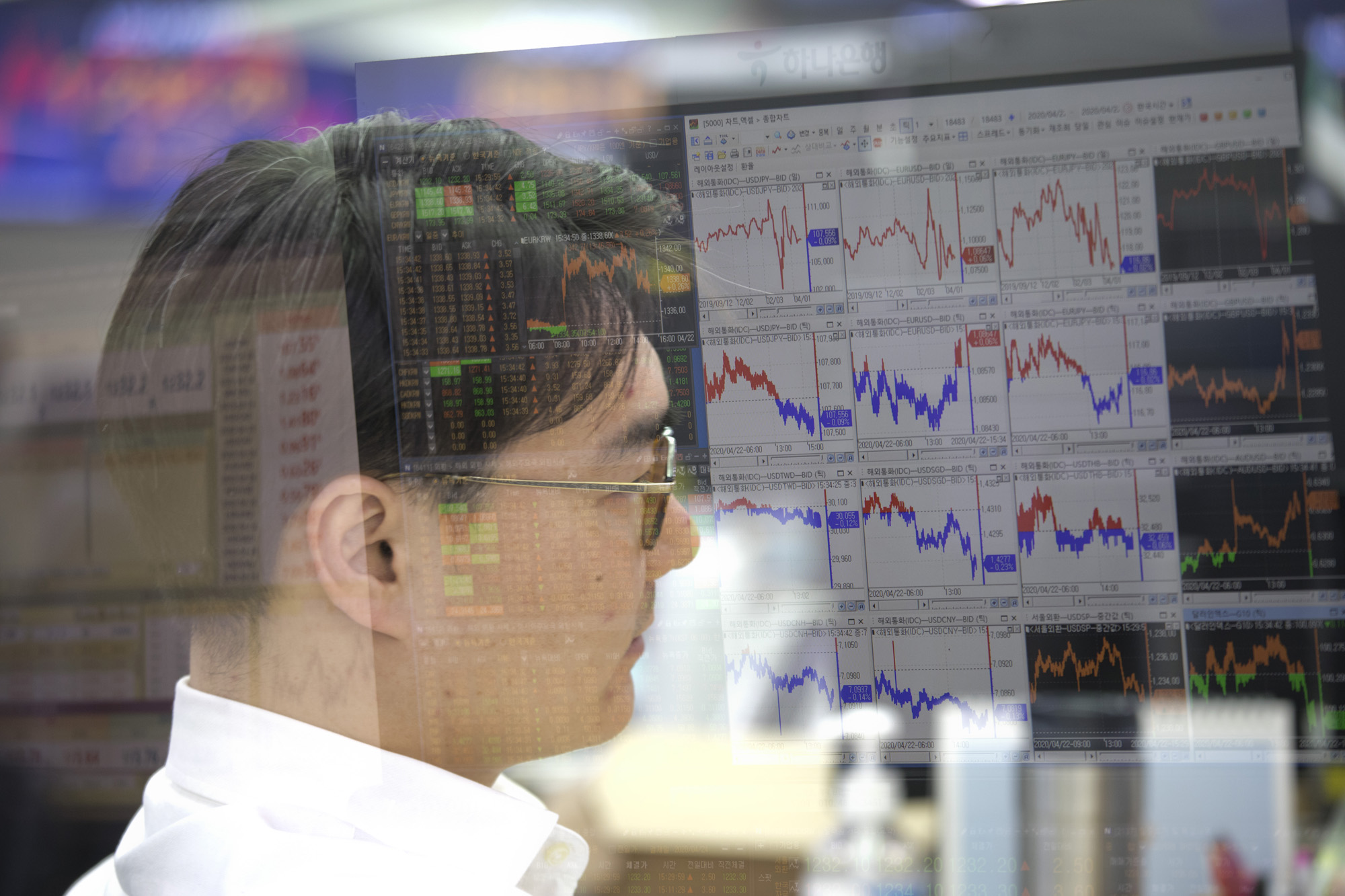 경제;주가;주식;외환;환율;코스피;코스닥