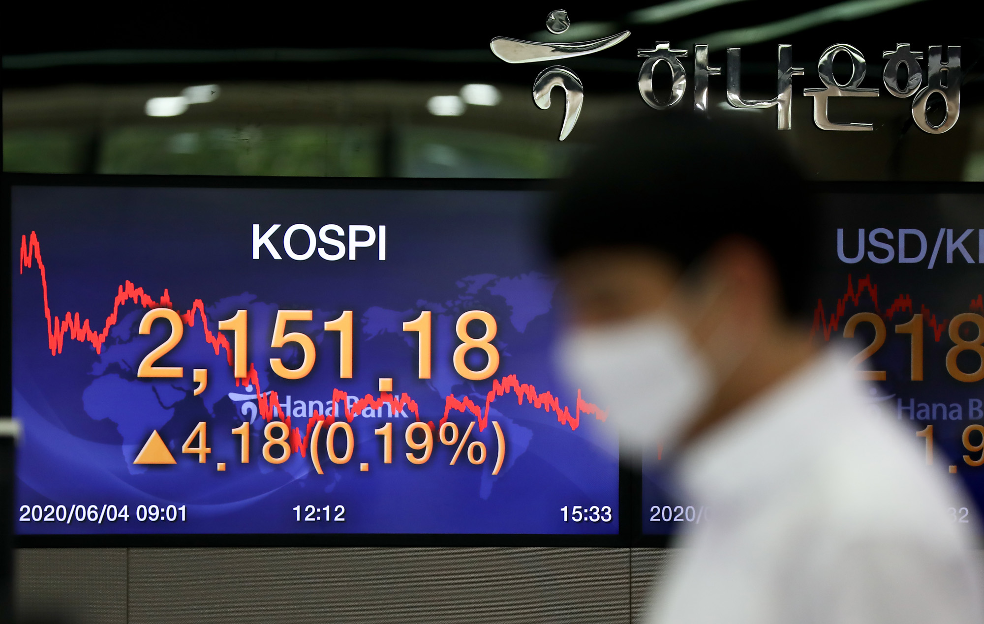 경제;주식;코스피상승;코스닥상승;주식2150돌파