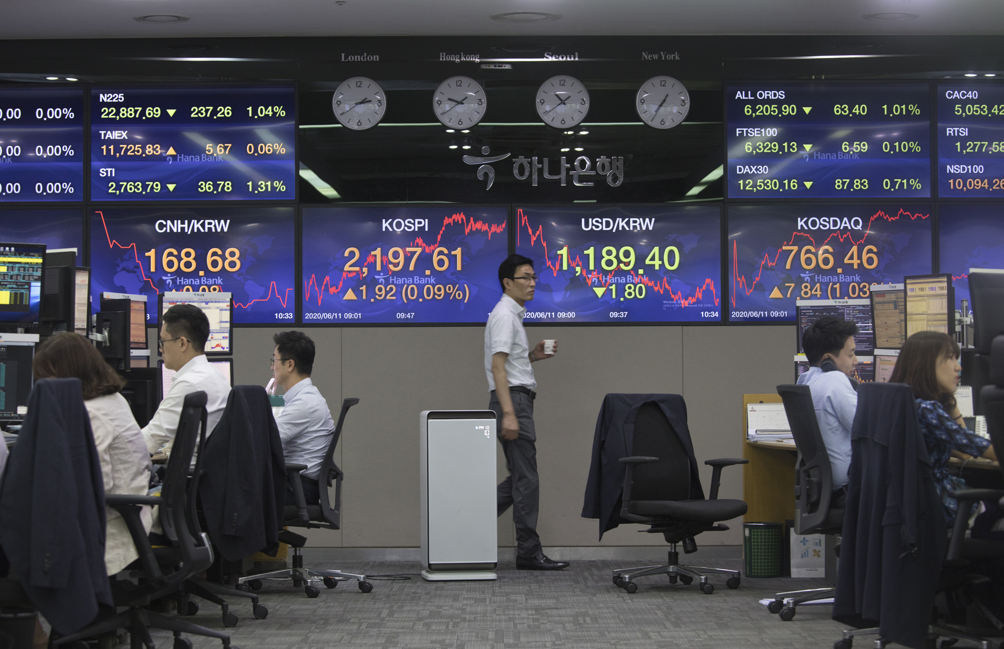 경제;주가;종합주가지수;코스피;kospi;외환딜링룸