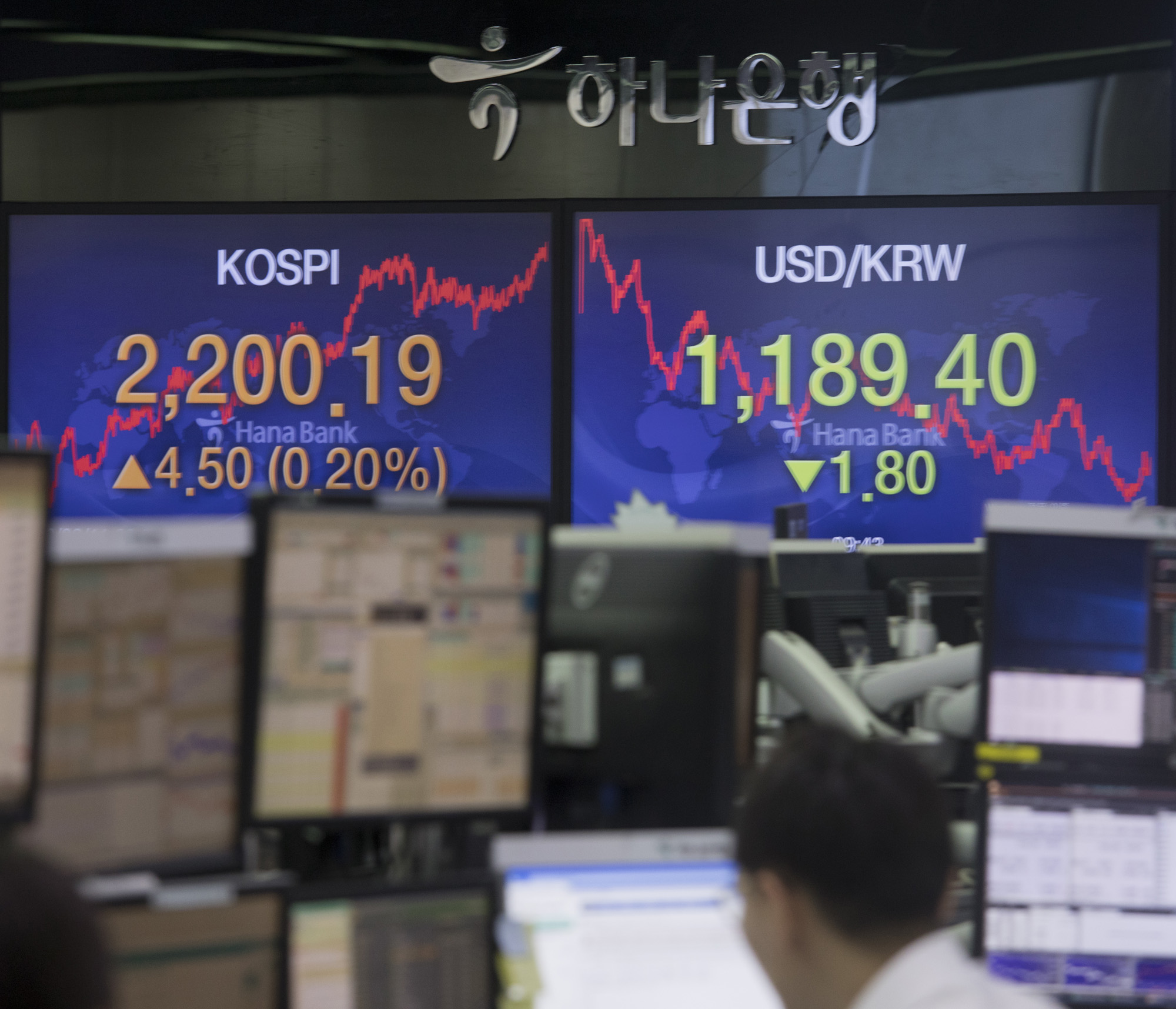 경제;주가;종합주가지수;코스피;kospi;외환딜링룸