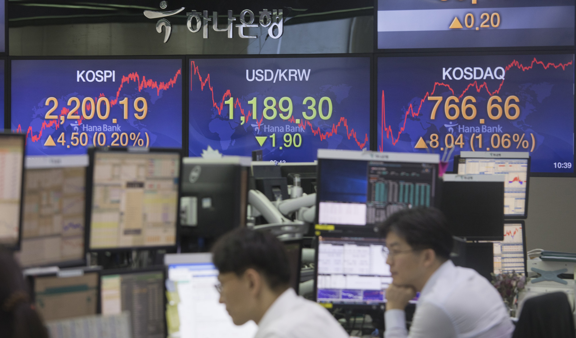 경제;주가;종합주가지수;코스피;kospi;외환딜링룸