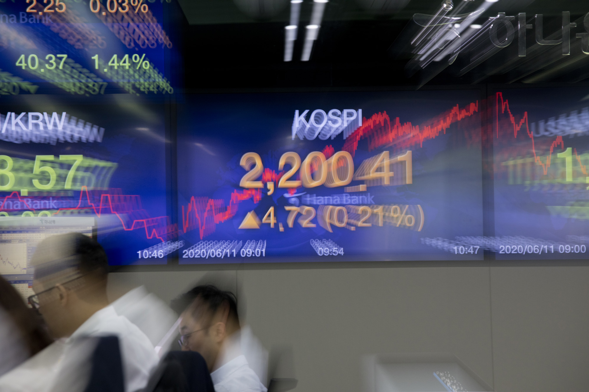 경제;주가;종합주가지수;코스피;kospi;외환딜링룸