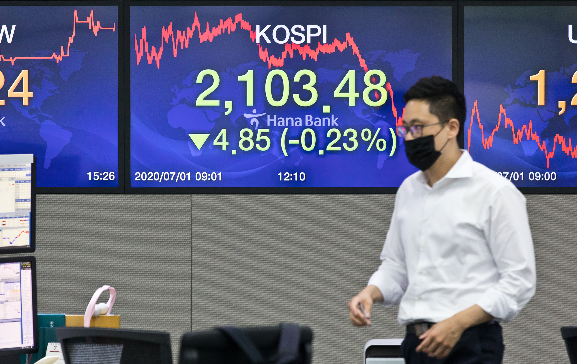 경제;금융;주식;코스피;KOSPI;하나은행딜링룸;주식투자;코스피하락