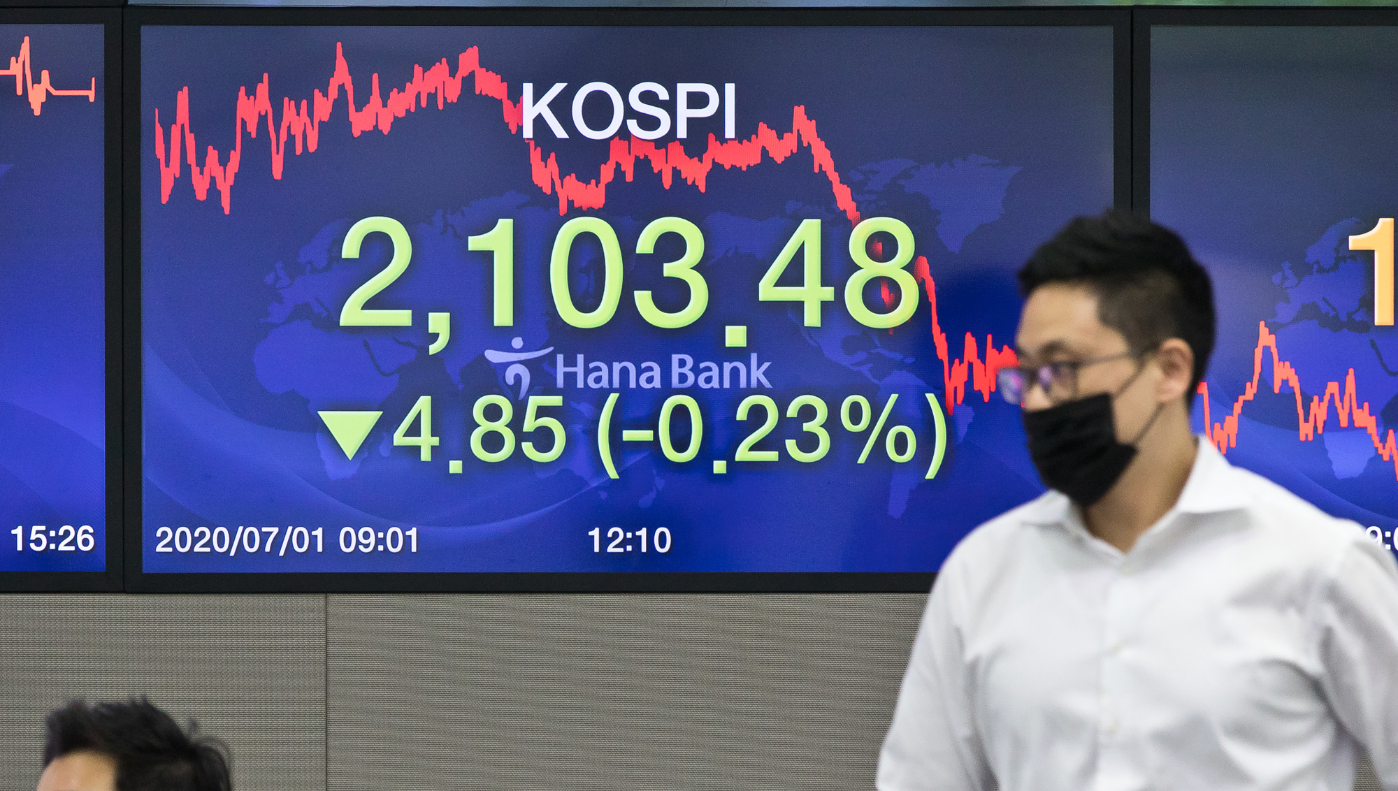 경제;금융;주식;코스피;KOSPI;하나은행딜링룸;주식투자;코스피하락