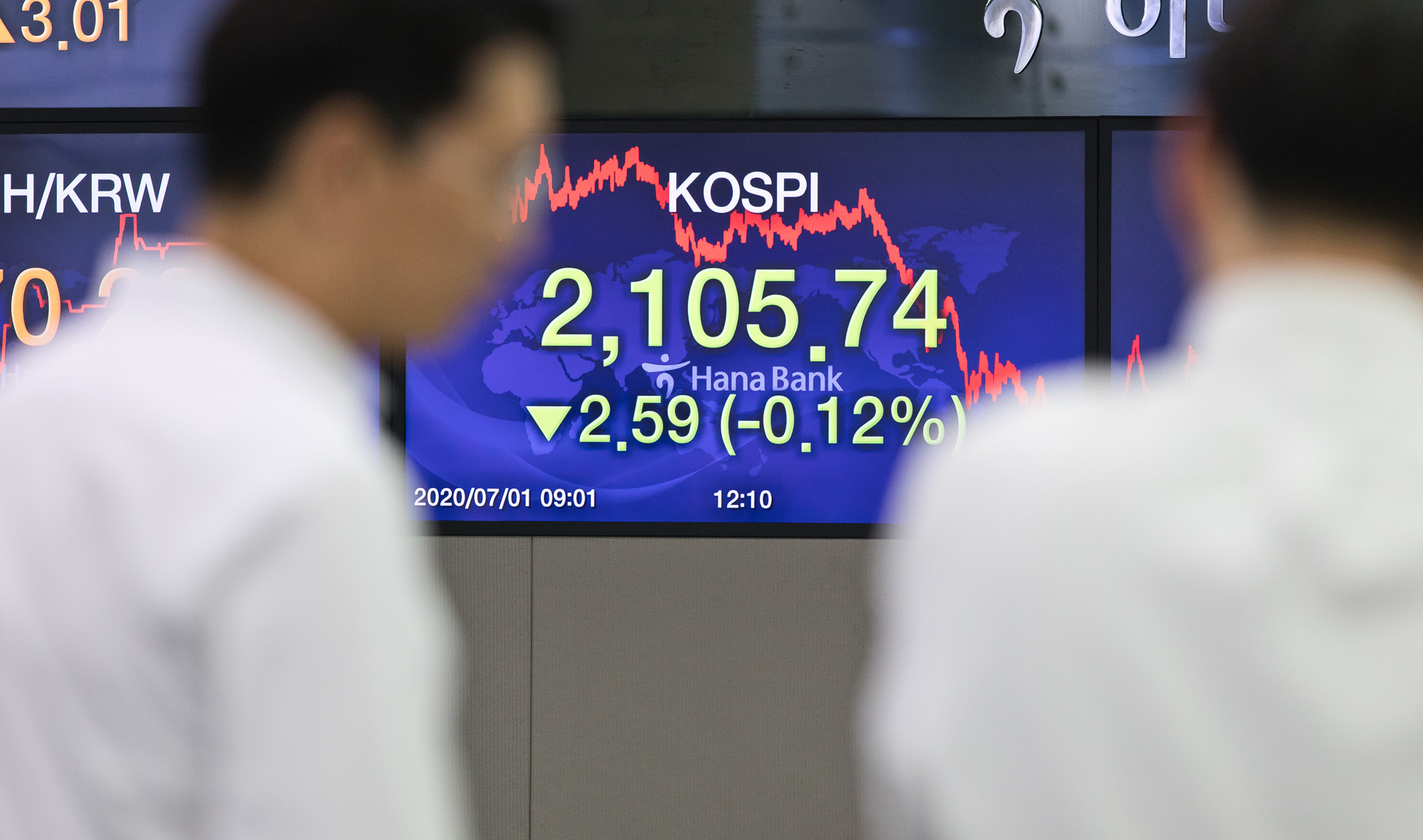 경제;금융;주식;코스피;KOSPI;하나은행딜링룸;주식투자;코스피하락