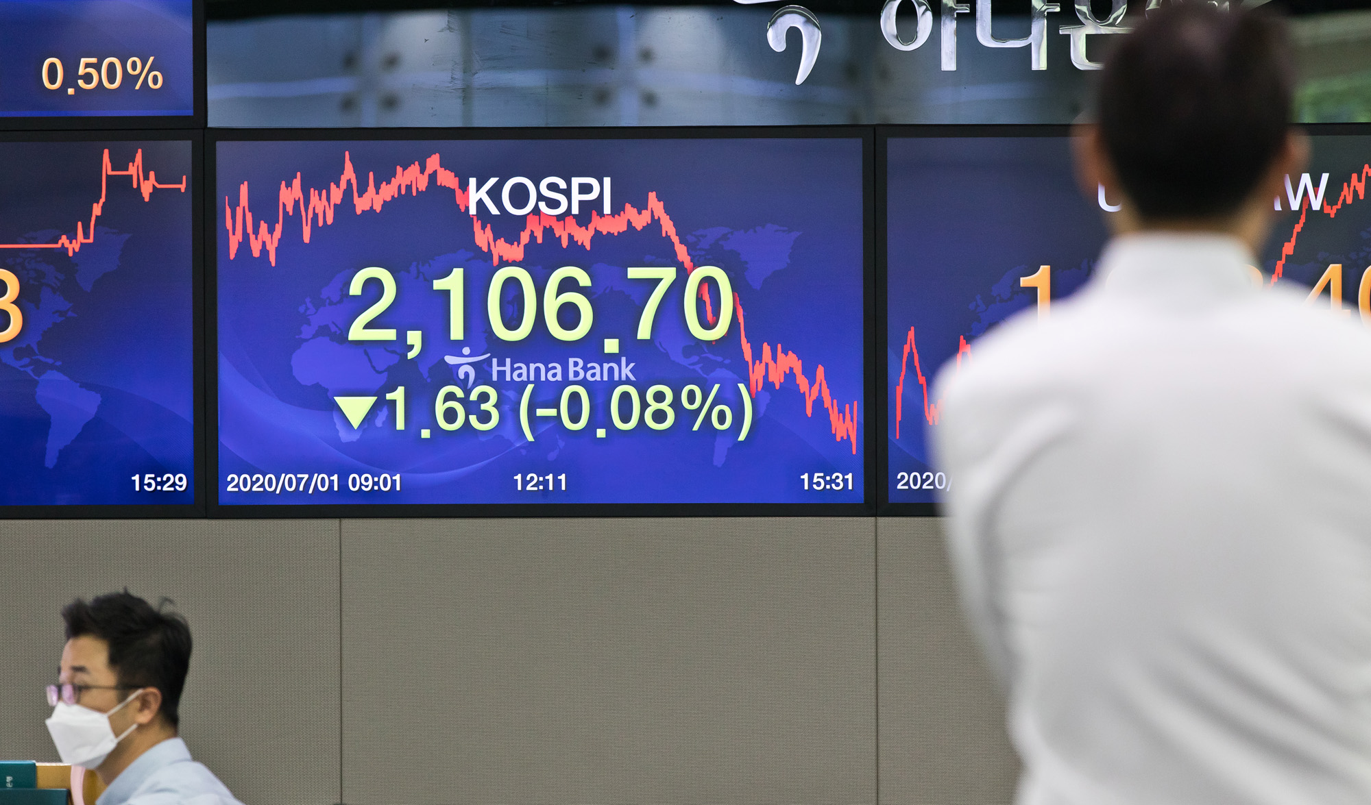 경제;금융;주식;코스피;KOSPI;하나은행딜링룸;주식투자;코스피하락
