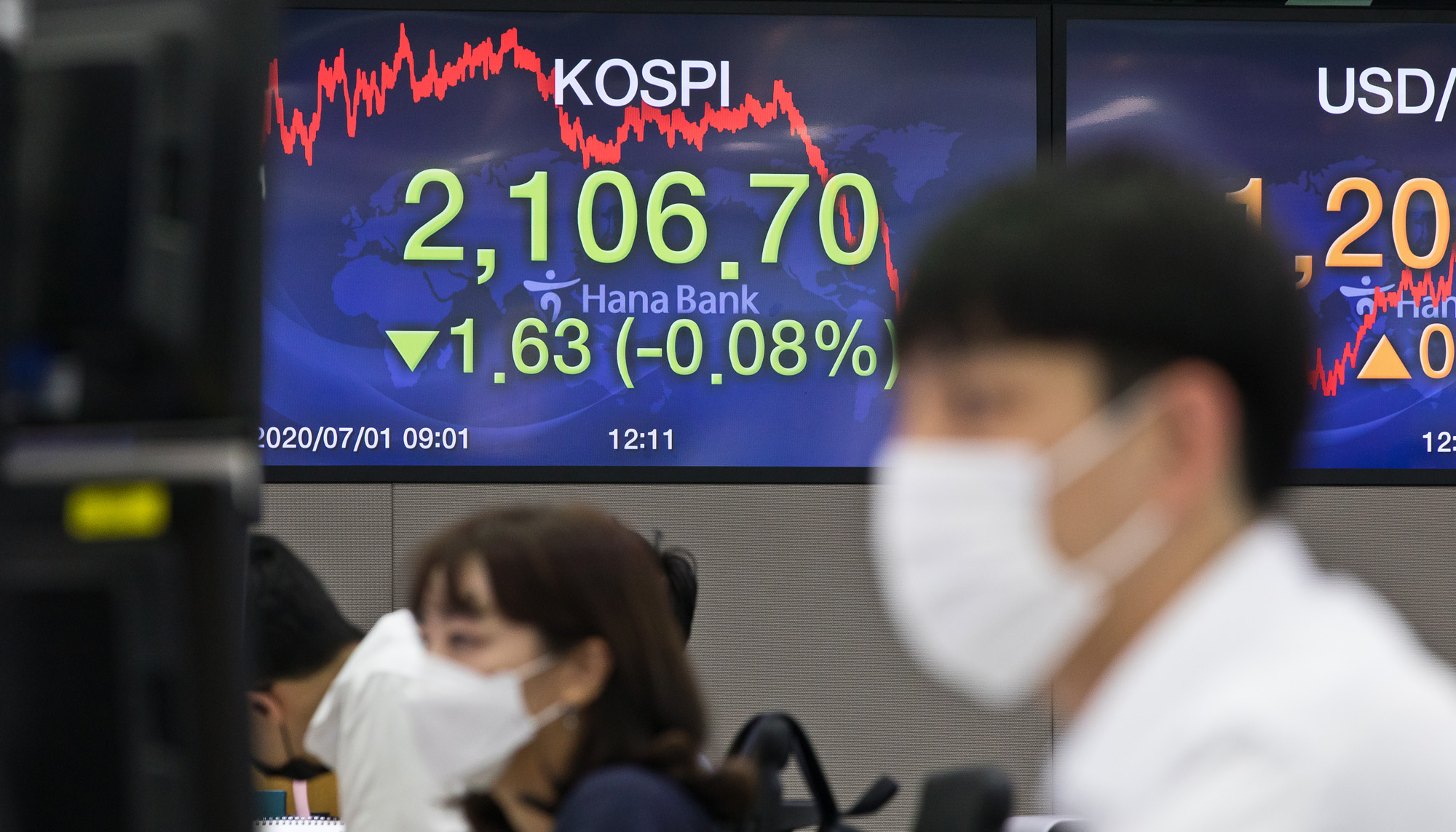 경제;금융;주식;코스피;KOSPI;하나은행딜링룸;주식투자;코스피하락