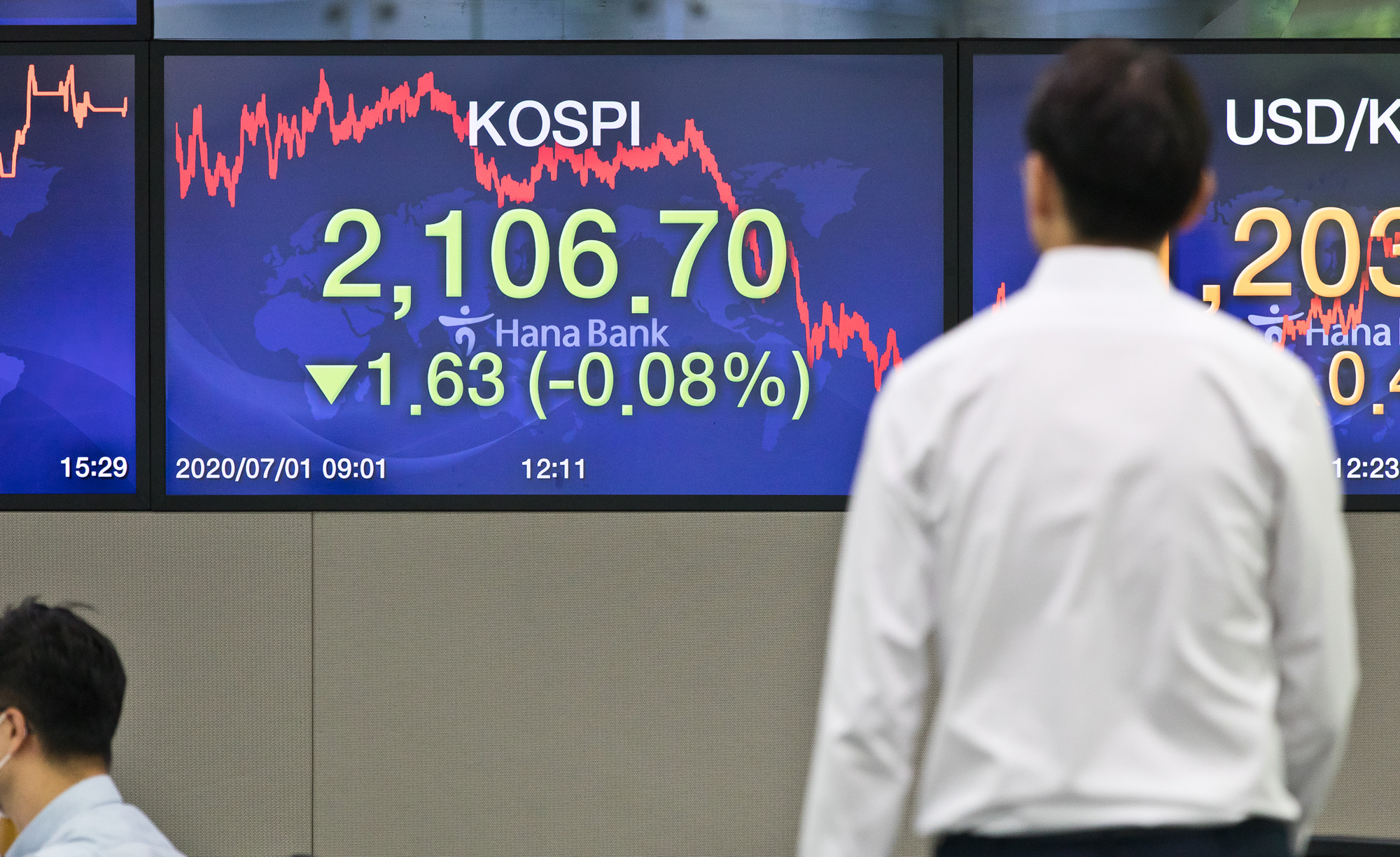 경제;금융;주식;코스피;KOSPI;하나은행딜링룸;주식투자;코스피하락