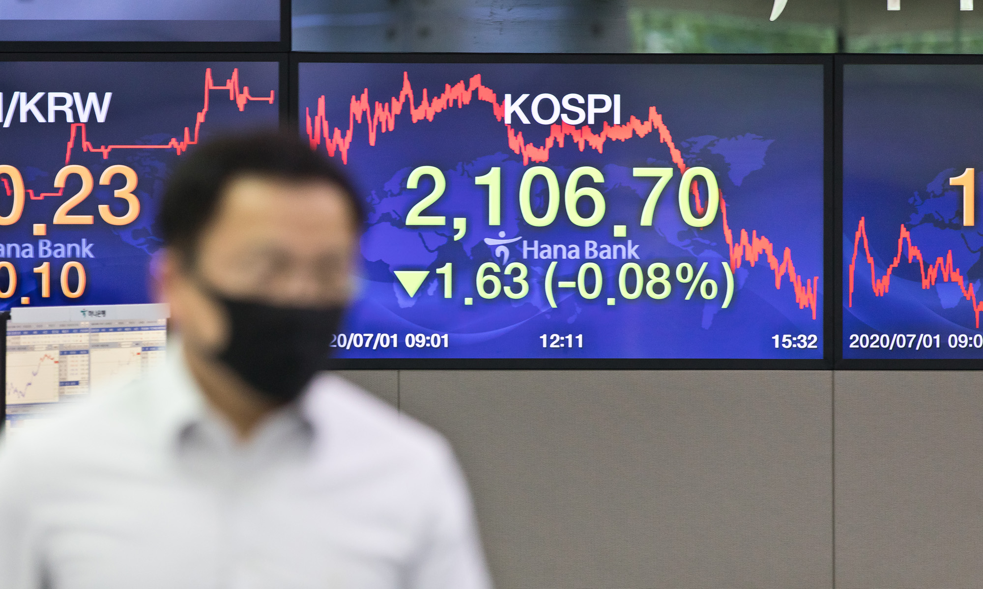 경제;금융;주식;코스피;KOSPI;하나은행딜링룸;주식투자;코스피하락
