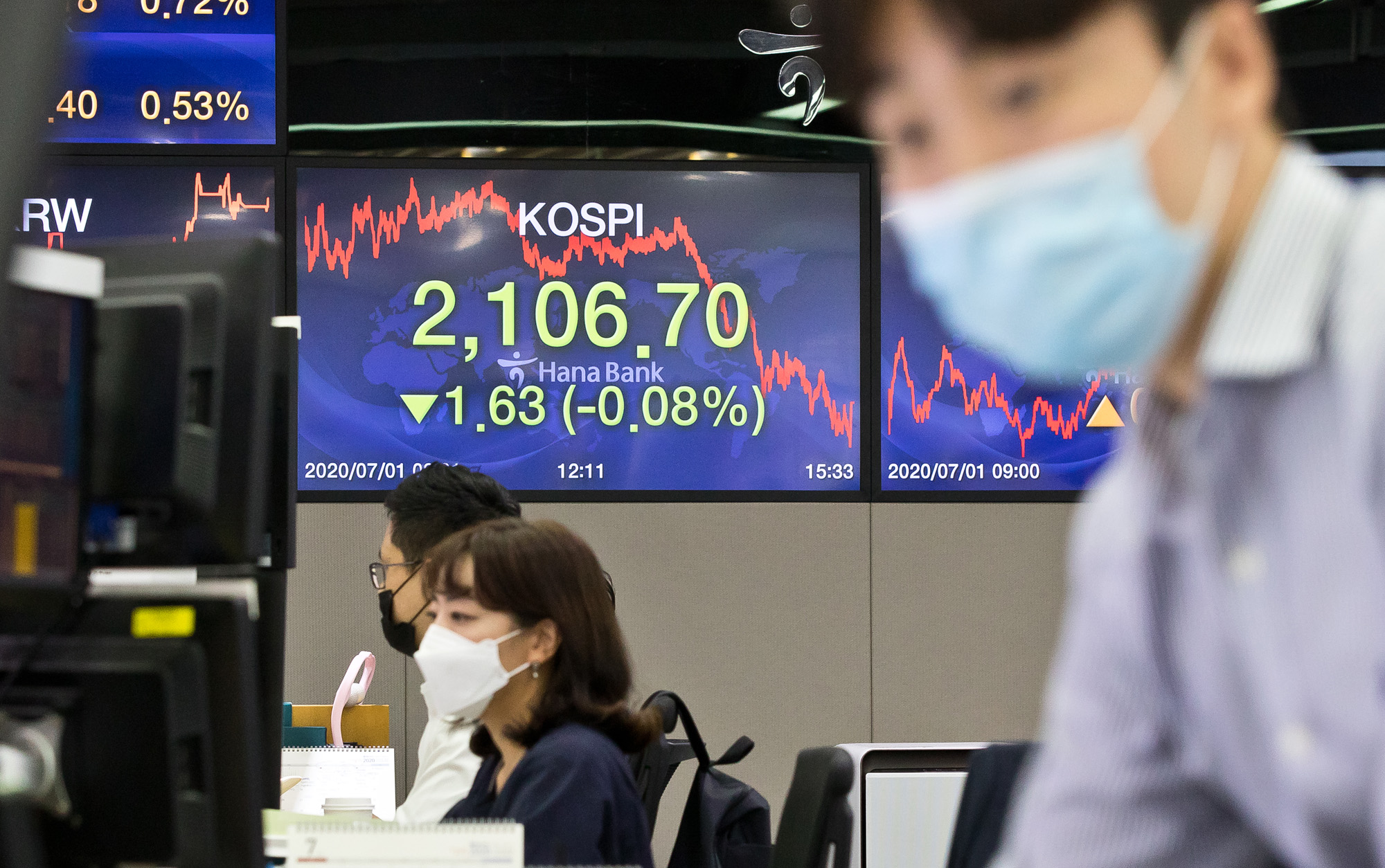 경제;금융;주식;코스피;KOSPI;하나은행딜링룸;주식투자;코스피하락