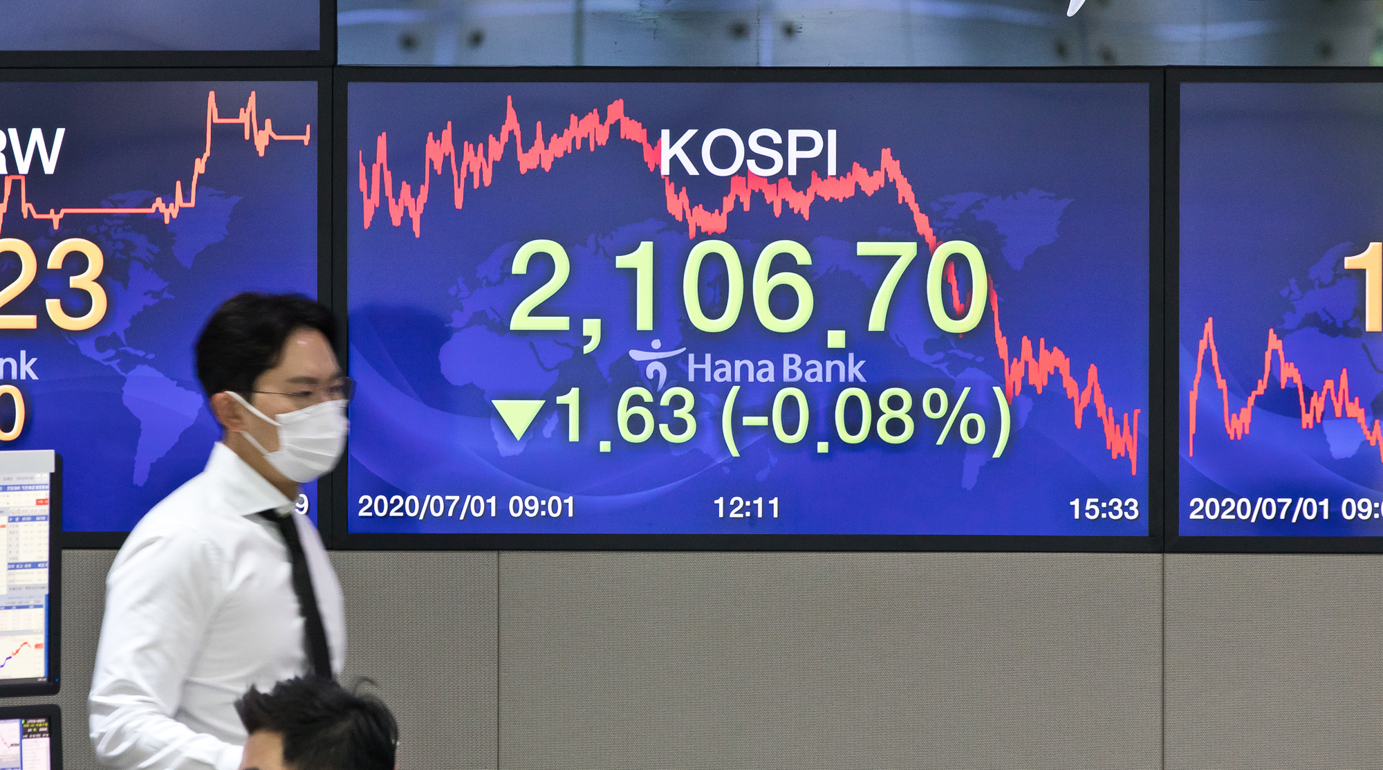 경제;금융;주식;코스피;KOSPI;하나은행딜링룸;주식투자;코스피하락