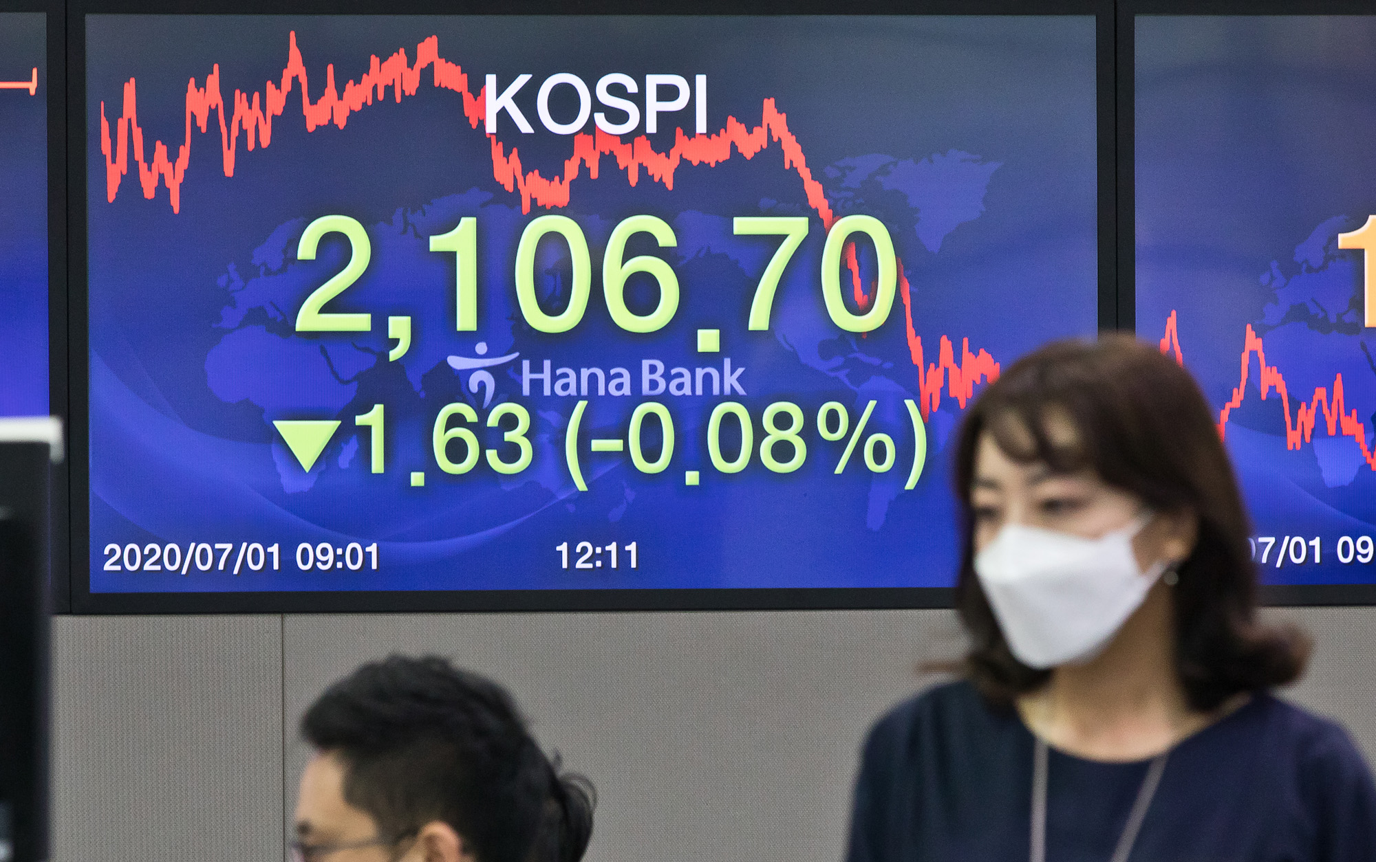 경제;금융;주식;코스피;KOSPI;하나은행딜링룸;주식투자;코스피하락