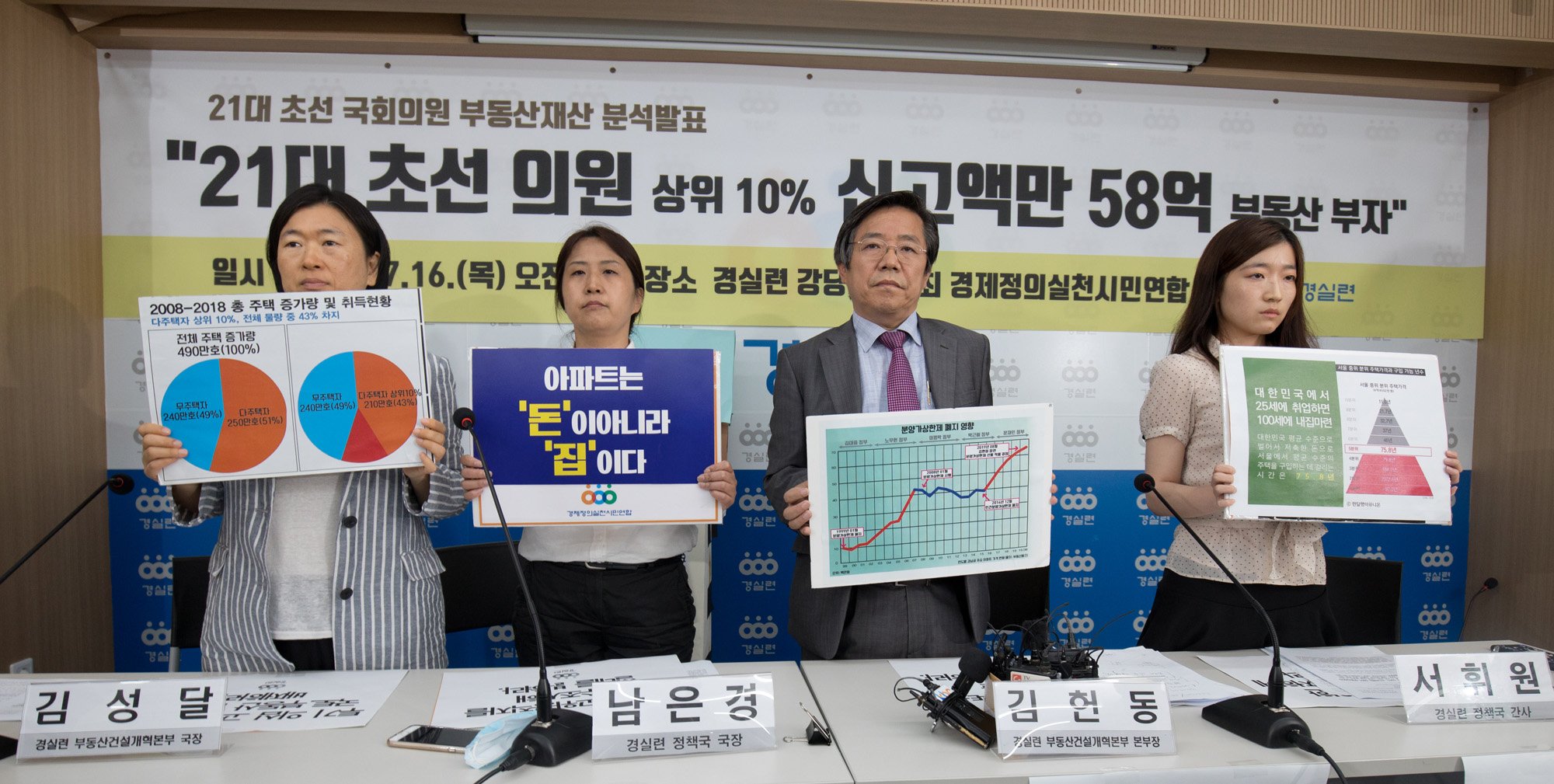 정치;정당;더불어민주당;부동산정책;실패;초선;국회의원