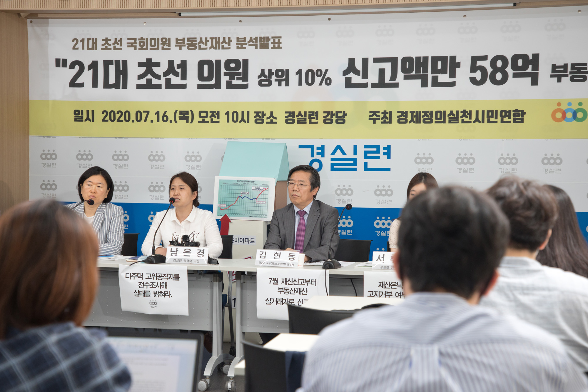 정치;정당;더불어민주당;부동산정책;실패;초선;국회의원