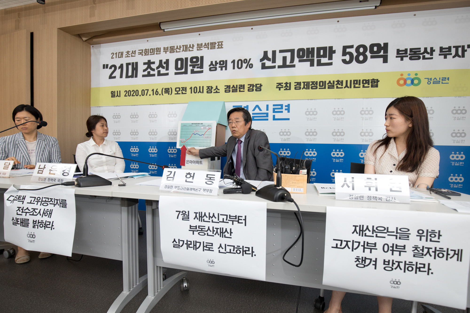 정치;정당;더불어민주당;부동산정책;실패;초선;국회의원