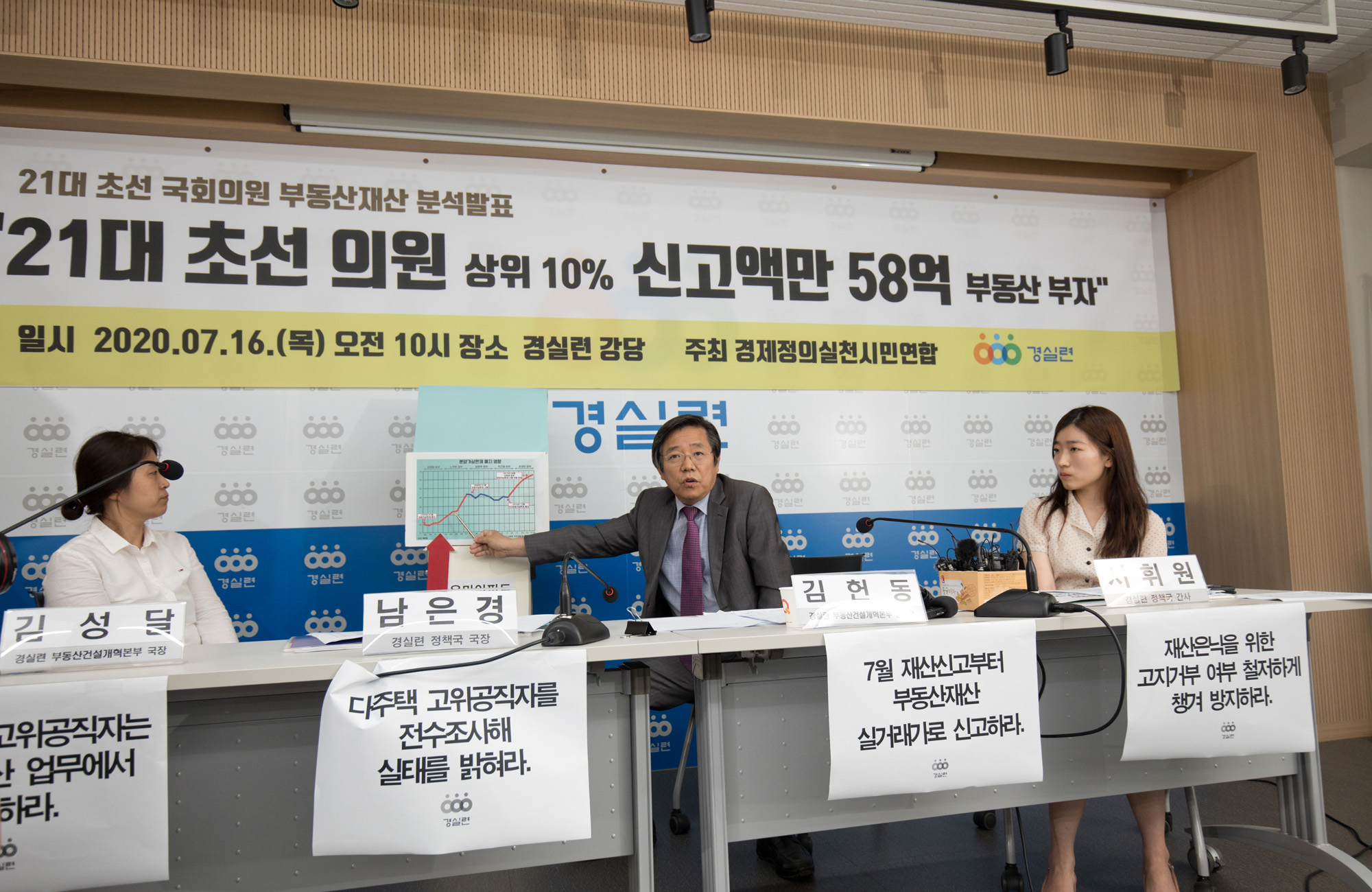 정치;정당;더불어민주당;부동산정책;실패;초선;국회의원
