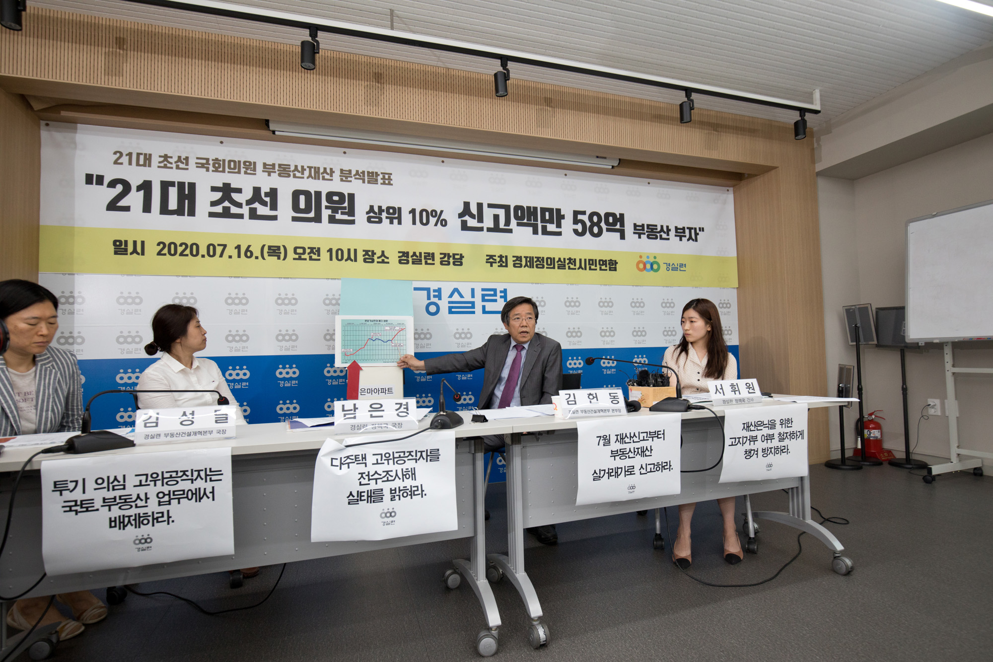 정치;정당;더불어민주당;부동산정책;실패;초선;국회의원