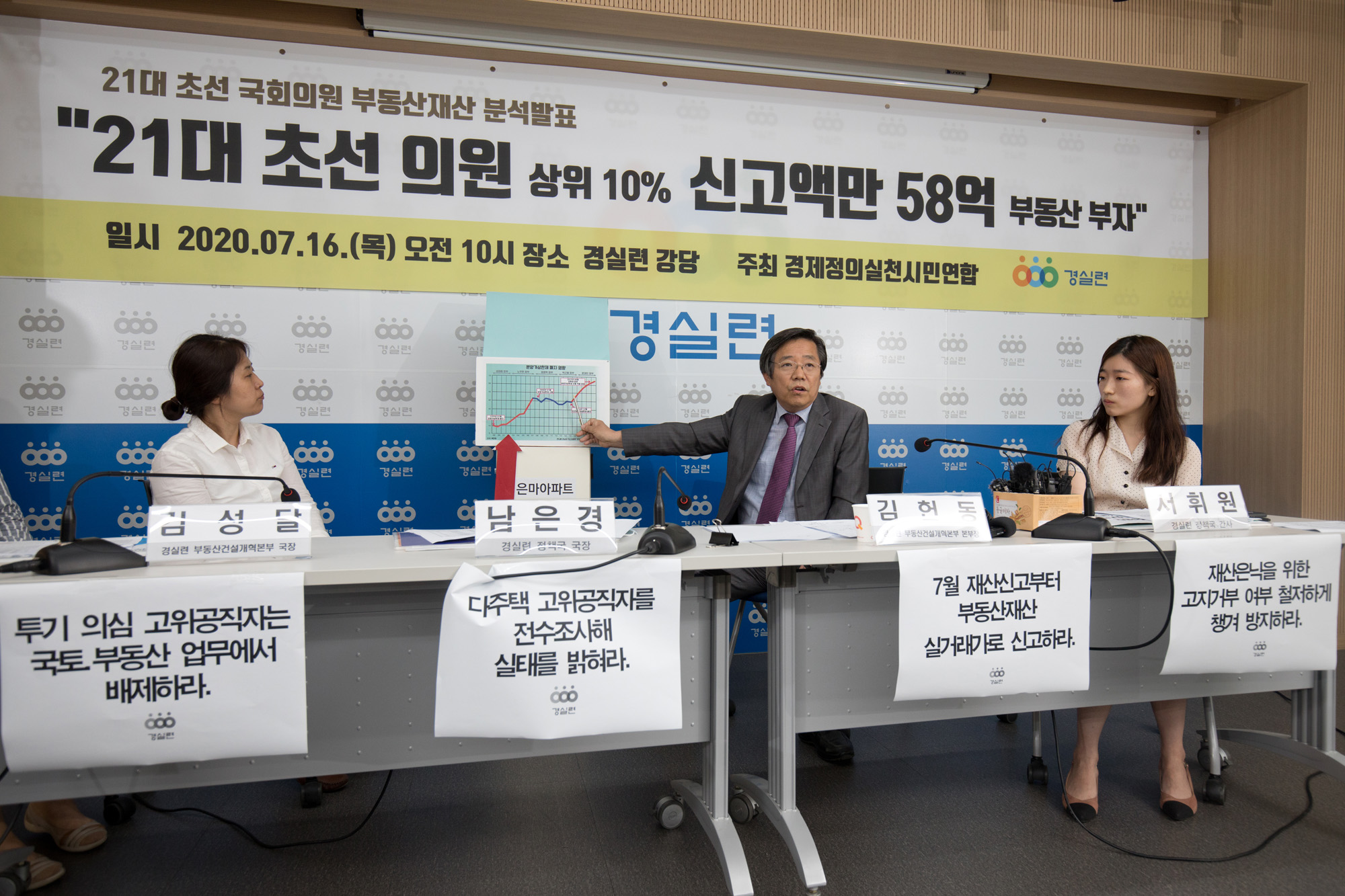 정치;정당;더불어민주당;부동산정책;실패;초선;국회의원