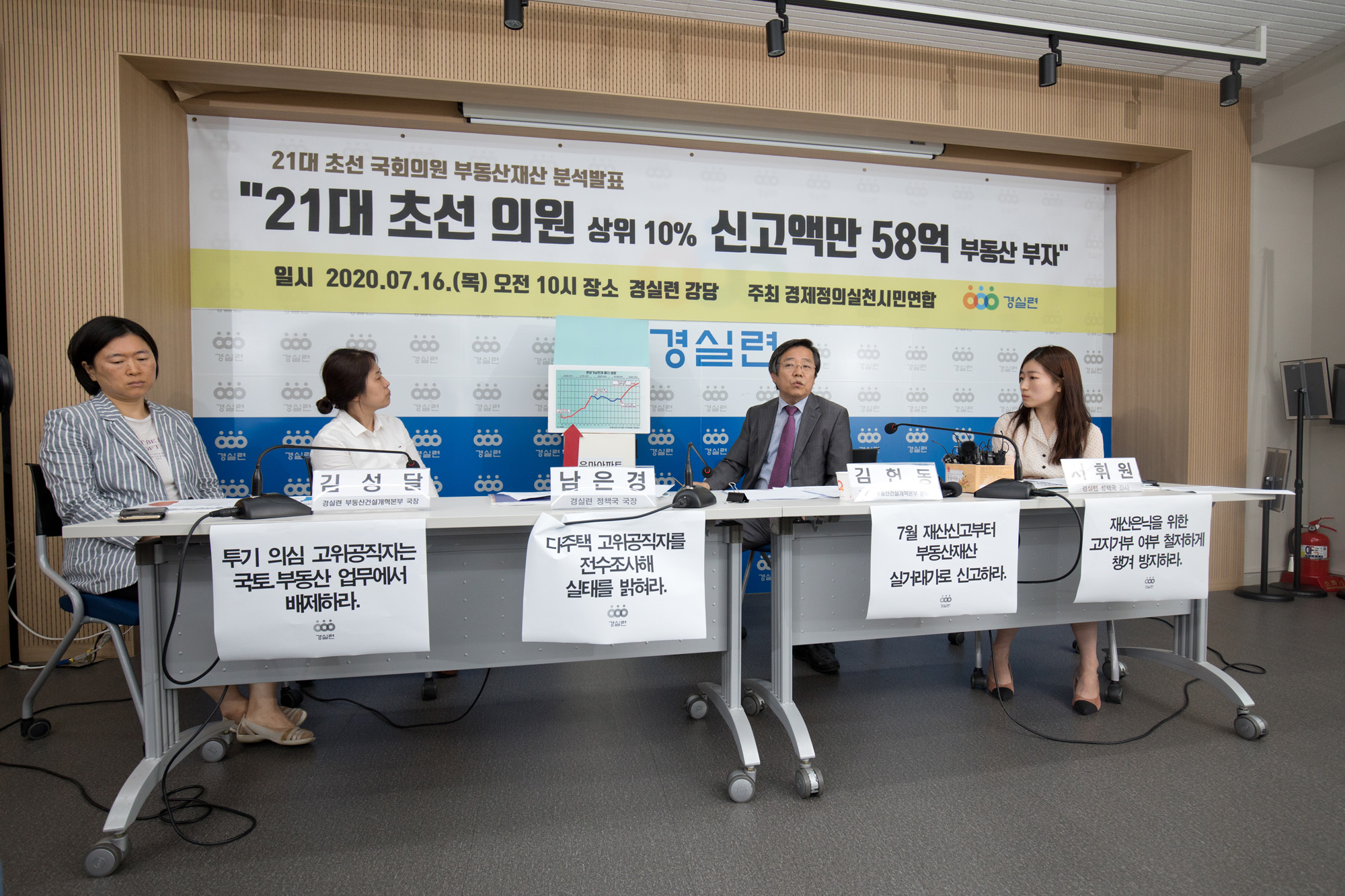 정치;정당;더불어민주당;부동산정책;실패;초선;국회의원