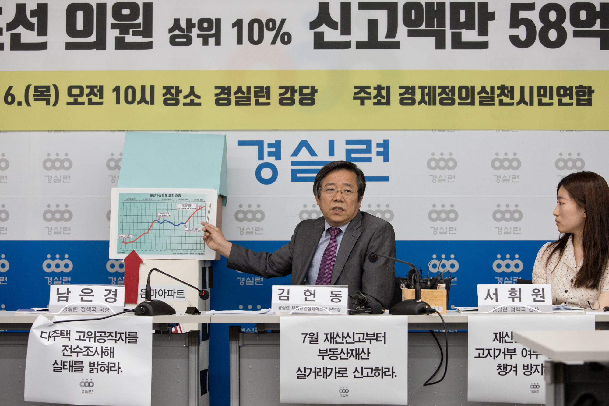 정치;정당;더불어민주당;부동산정책;실패;초선;국회의원