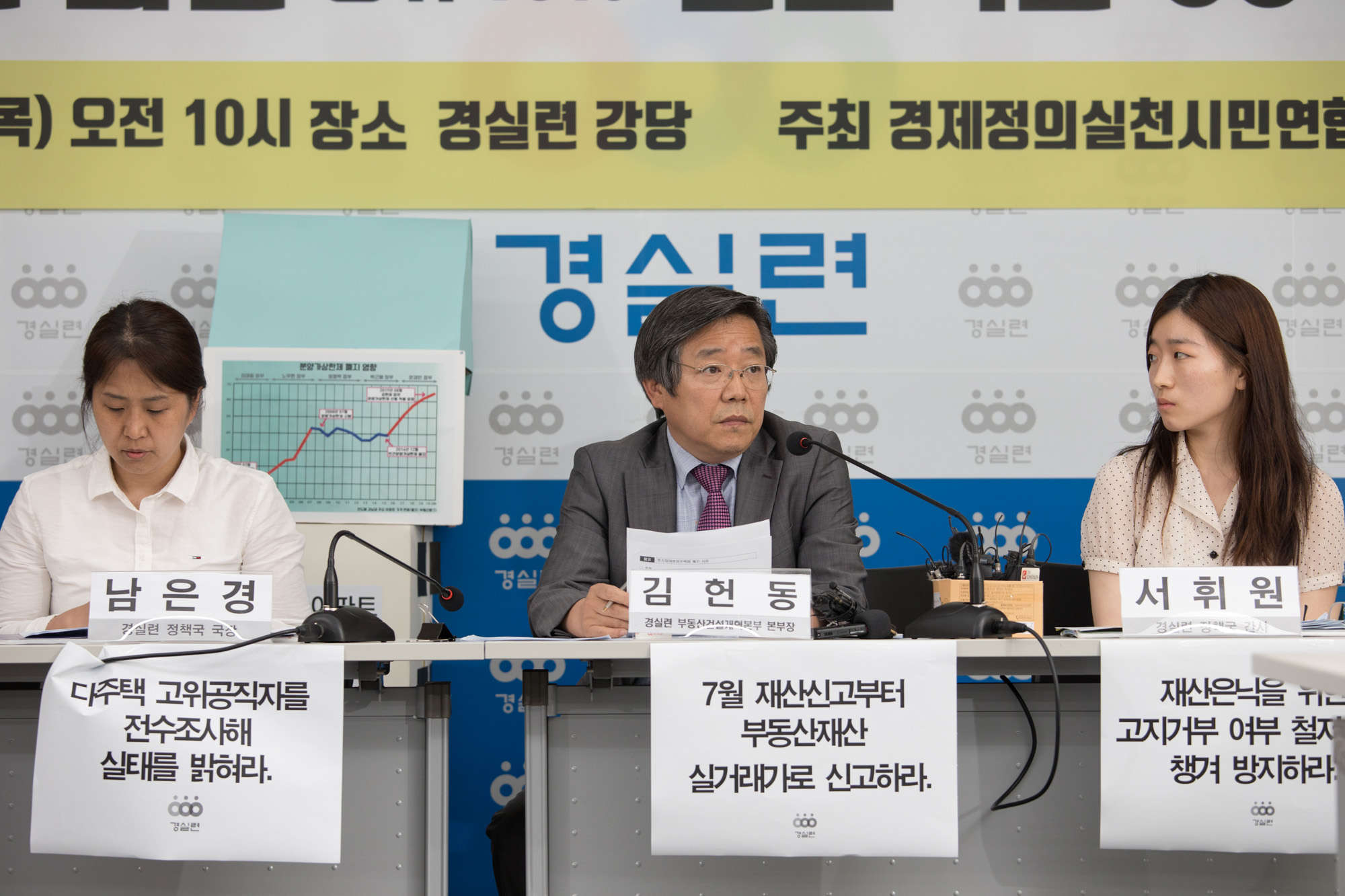 정치;정당;더불어민주당;부동산정책;실패;초선;국회의원