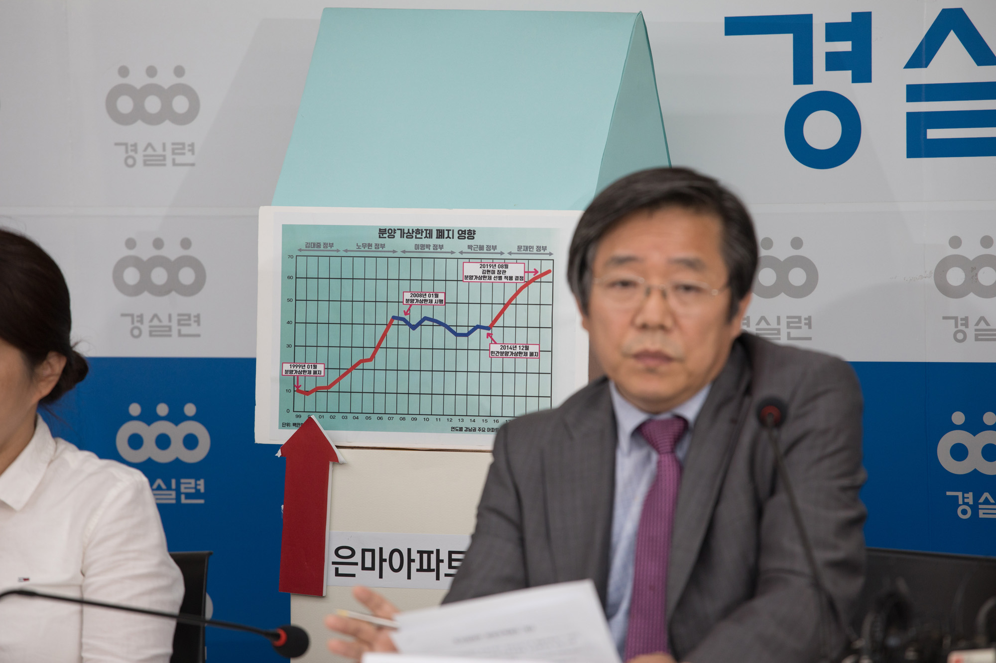 정치;정당;더불어민주당;부동산정책;실패;초선;국회의원