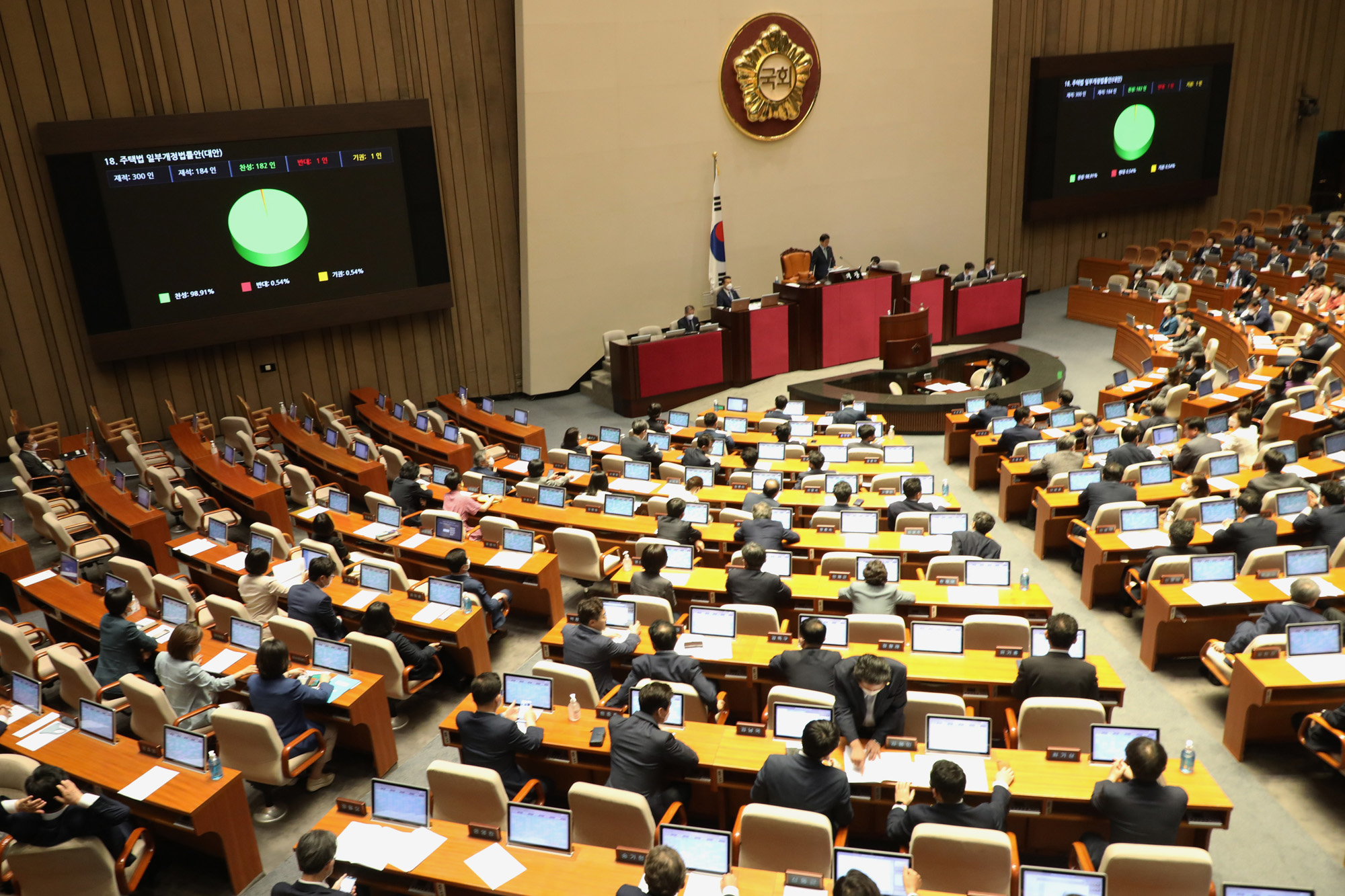 정치;국회;본회의;공수처법;부동산법;주택법