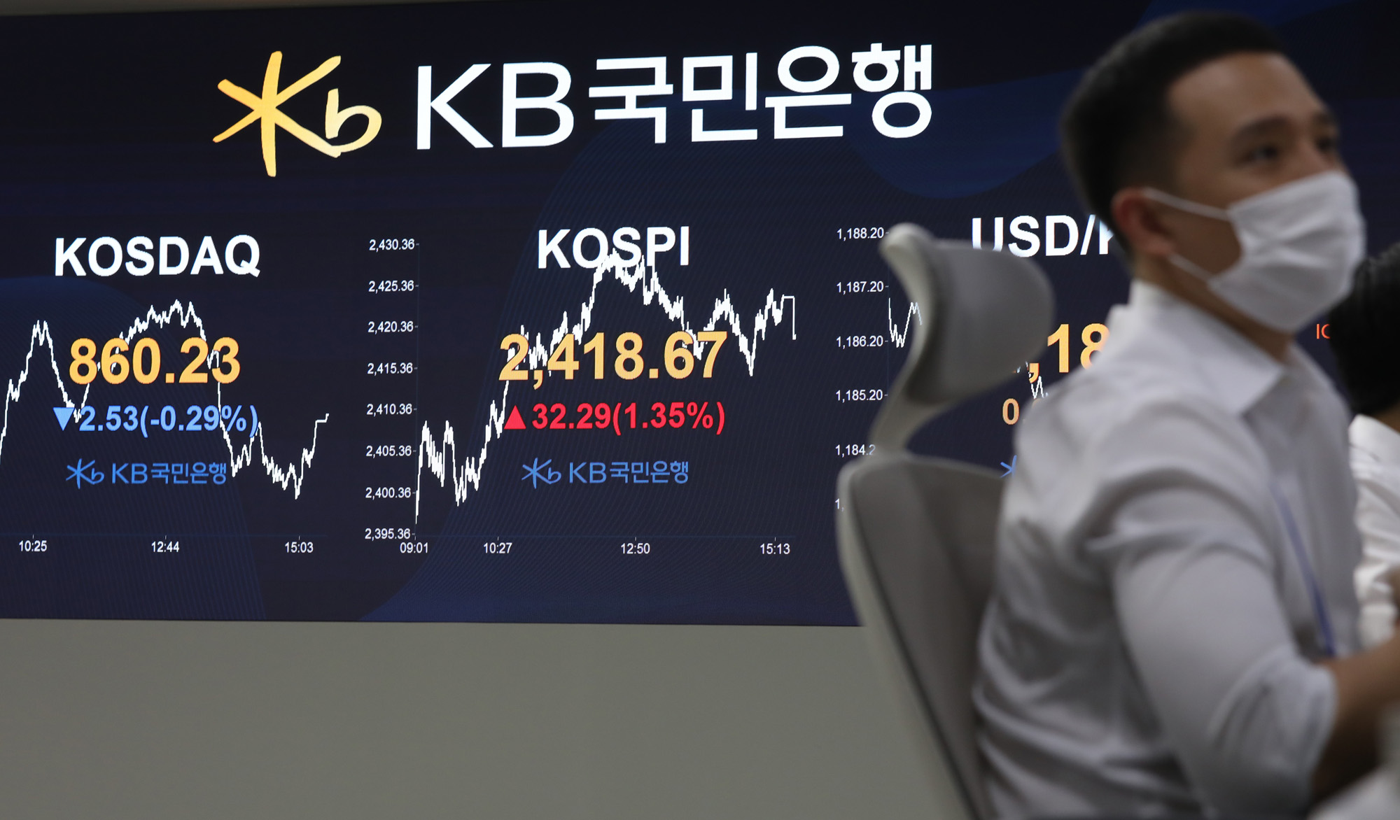 경제;코스피지수;국민은행딜링룸;지수2400선