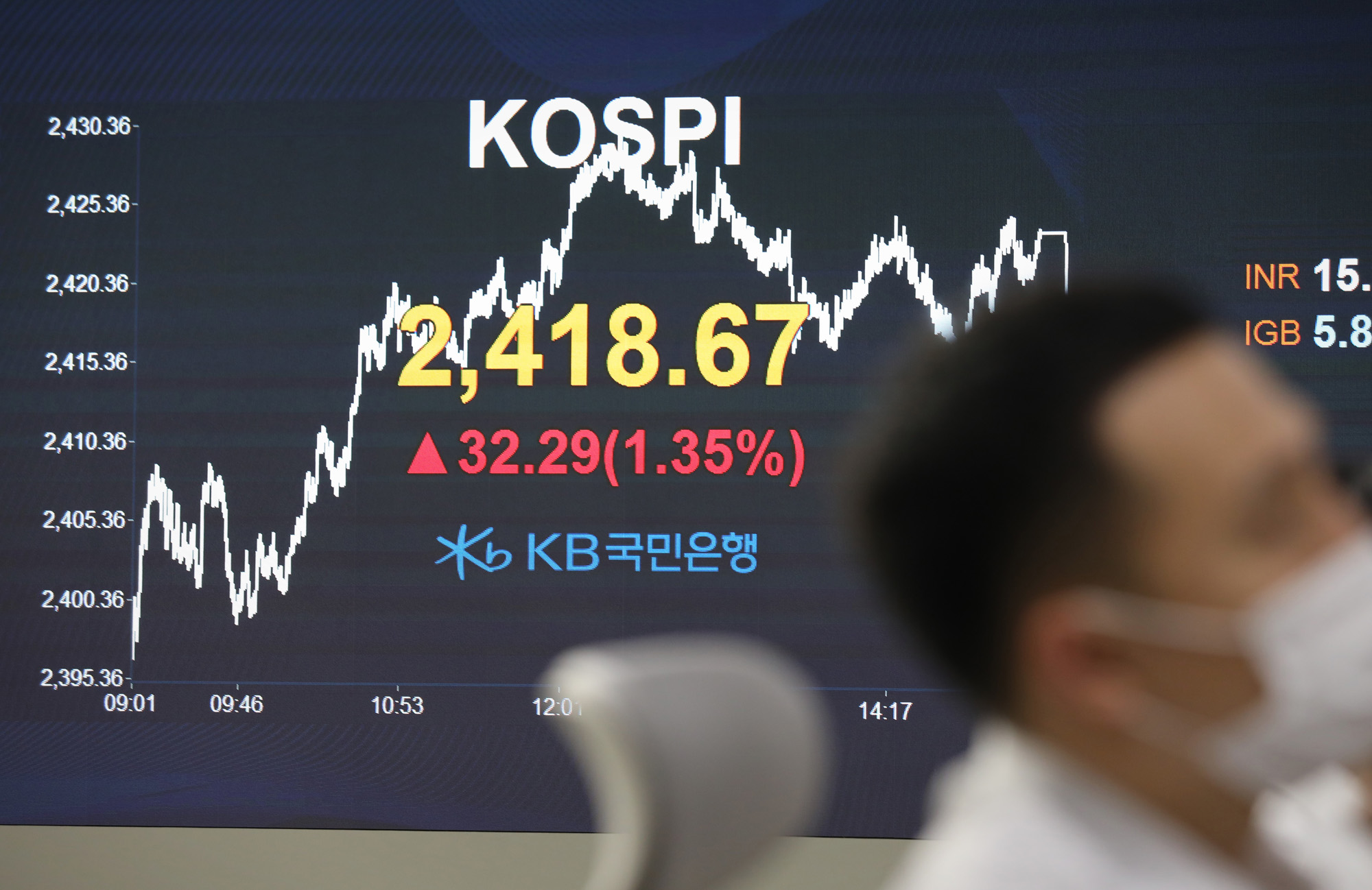 경제;코스피지수;국민은행딜링룸;지수2400선
