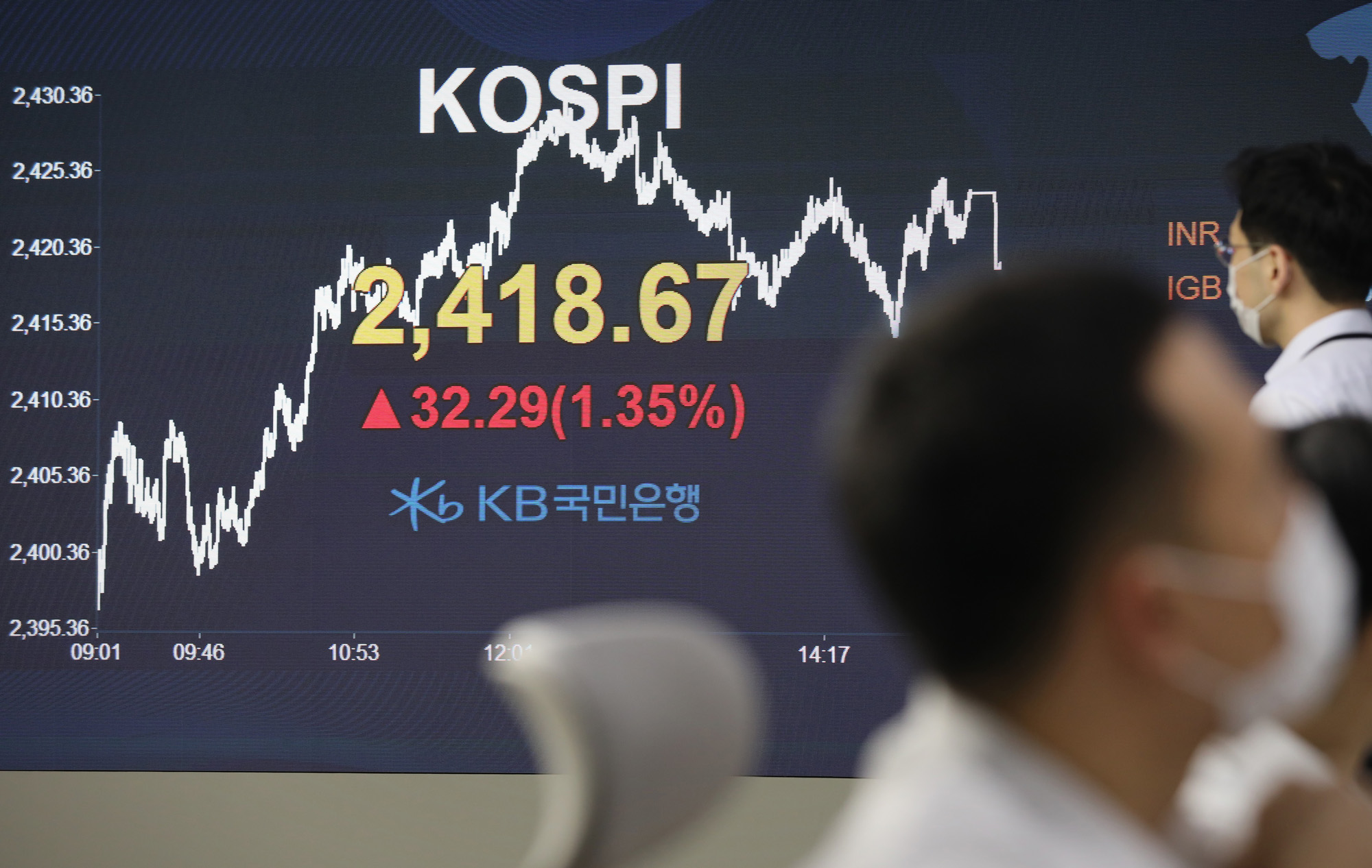 경제;코스피지수;국민은행딜링룸;지수2400선