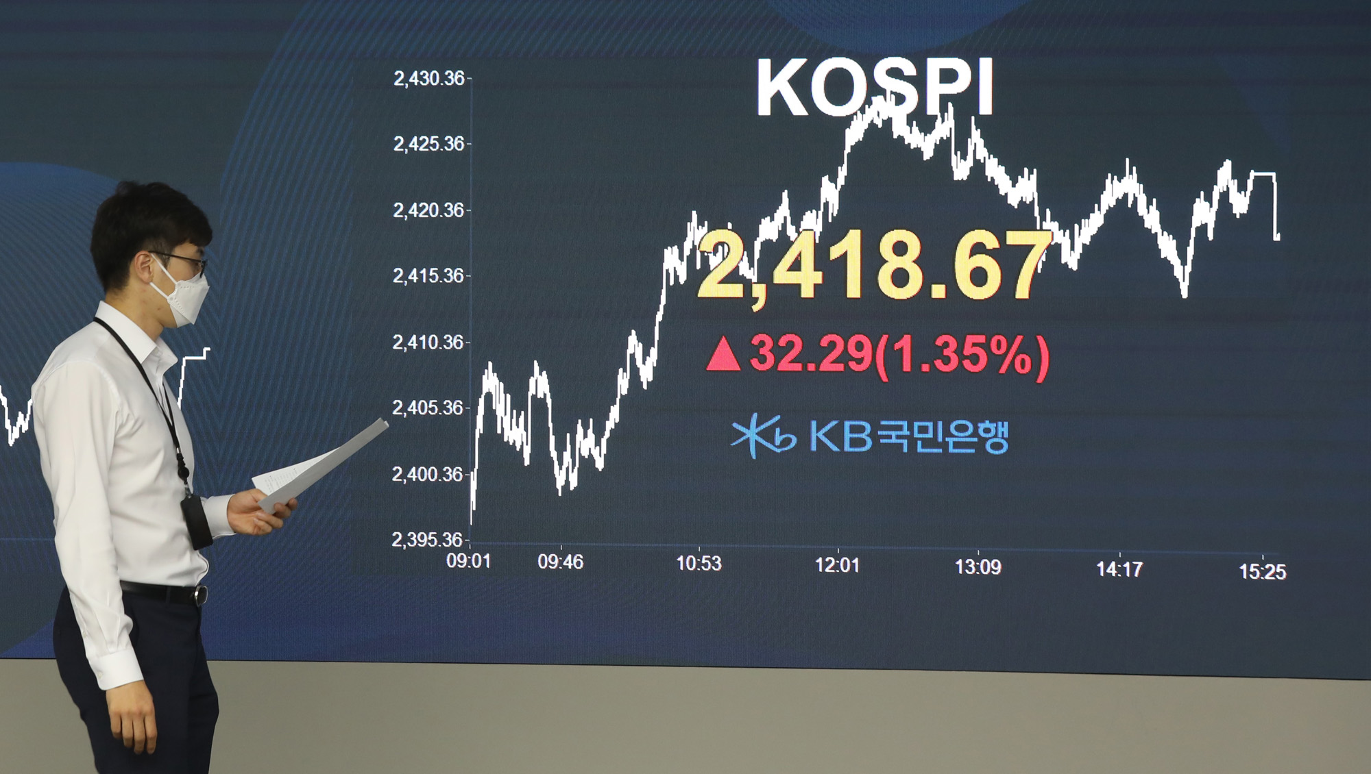 경제;코스피지수;국민은행딜링룸;지수2400선