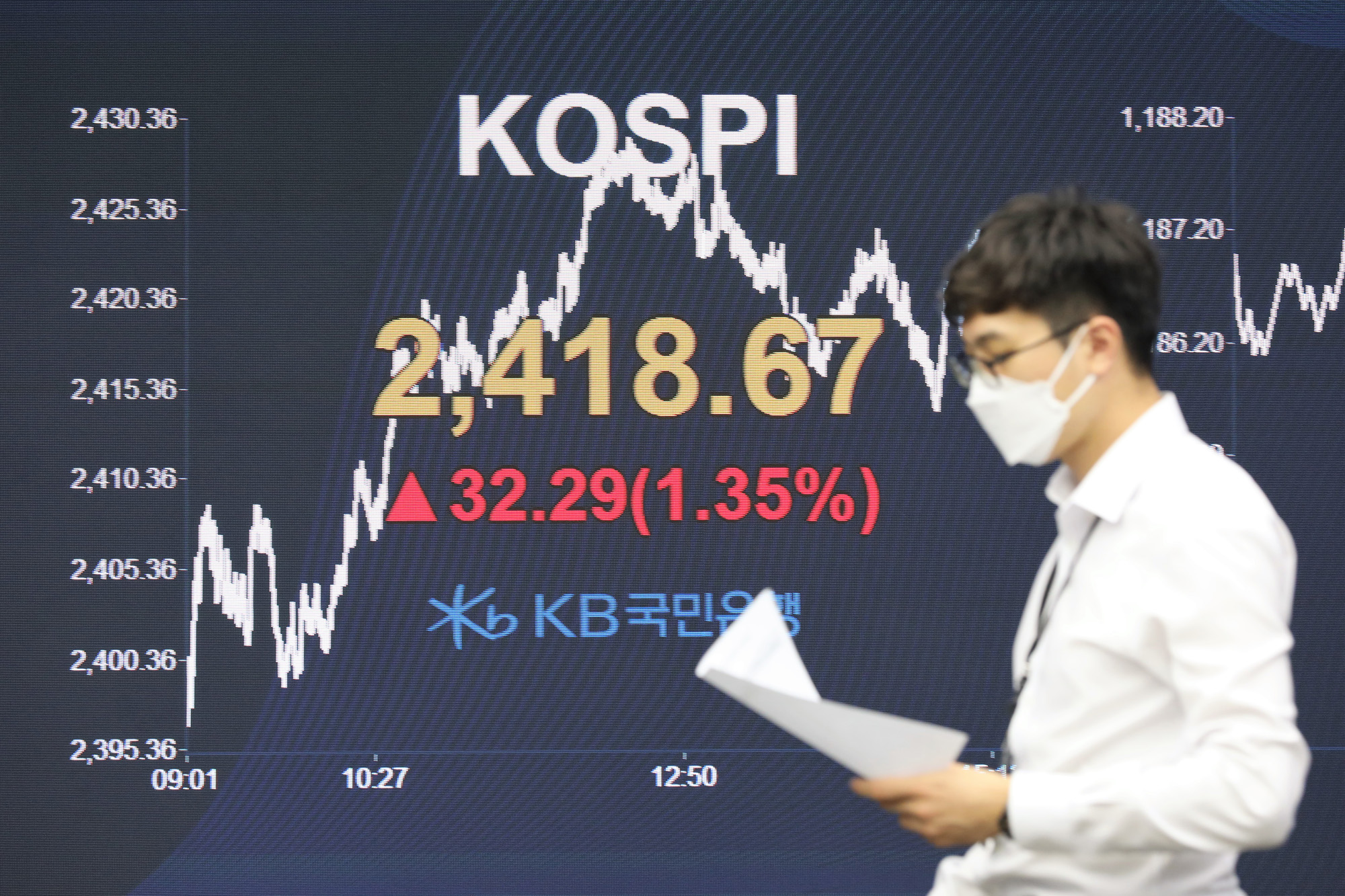 경제;코스피지수;국민은행딜링룸;지수2400선