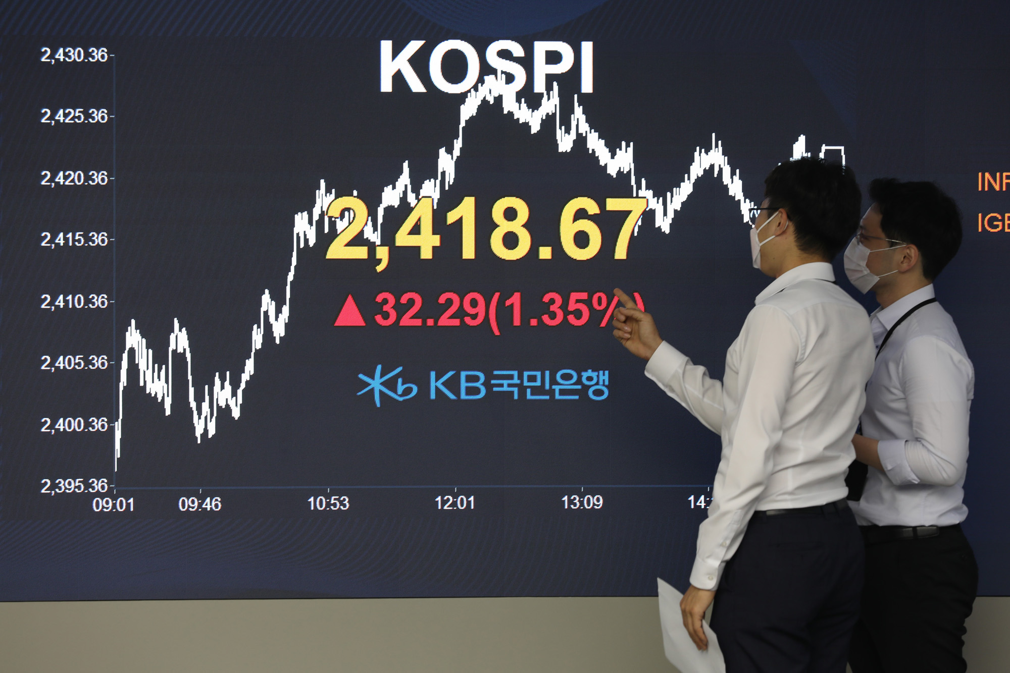 경제;코스피지수;국민은행딜링룸;지수2400선