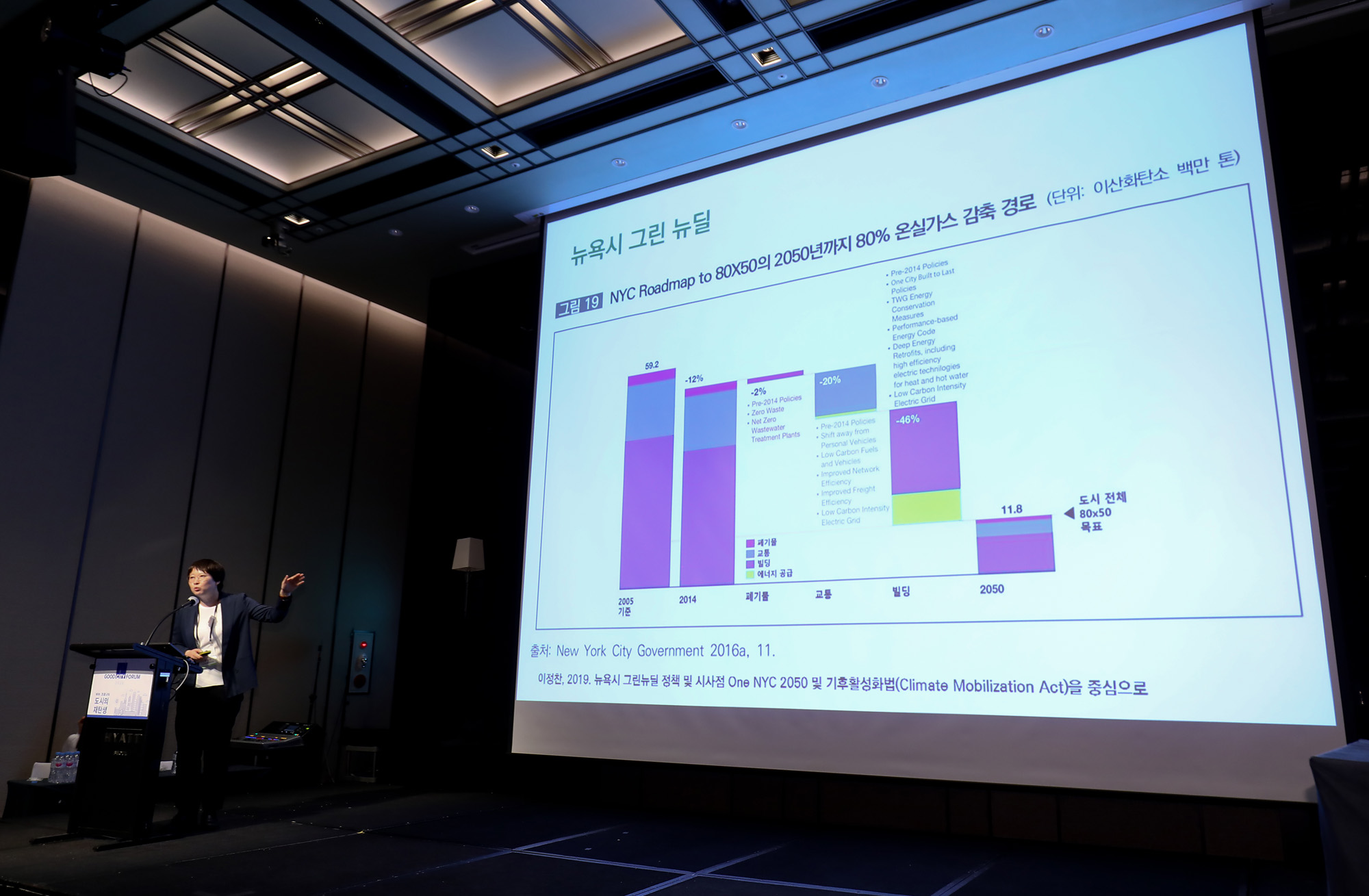 시사저널굿시티;굿시티포럼2020;굿시티포럼;포럼;포럼2020;이유진;이유진녹색전환연구소