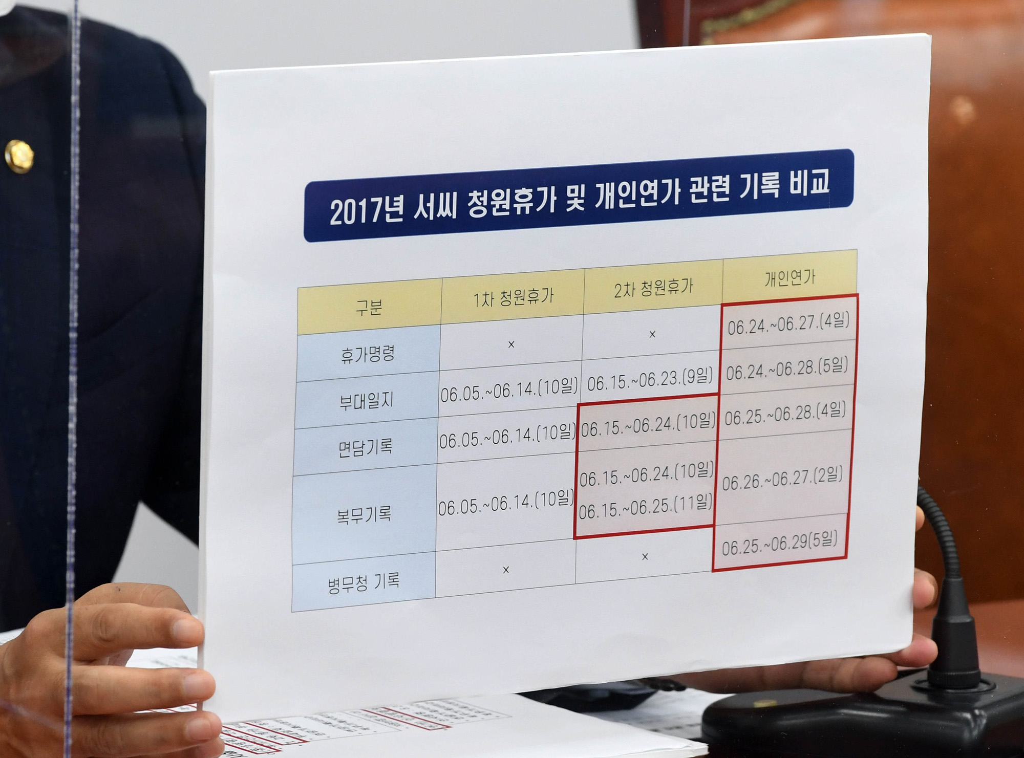 정치;국회;국민의힘법사위;추미애아들휴가의혹자료;김도읍