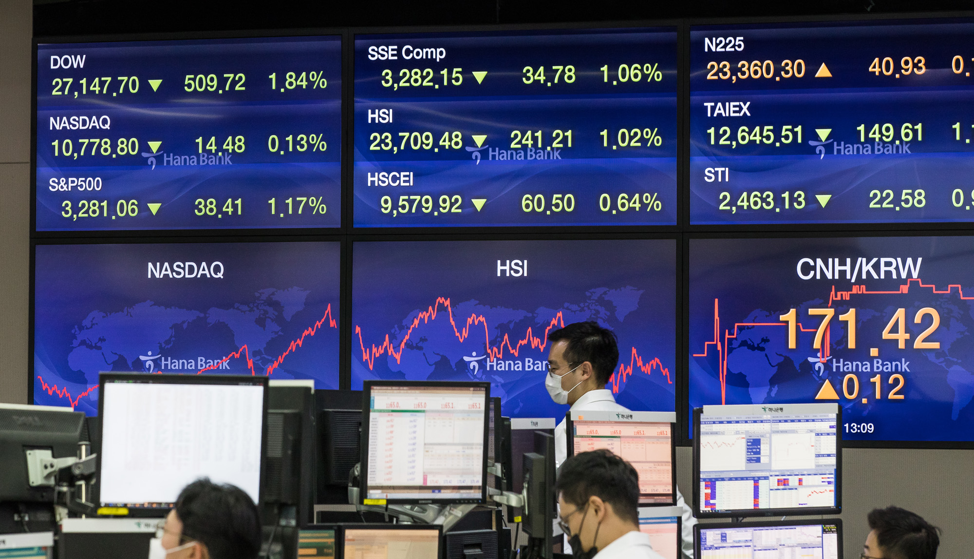 경제;금융;주식;다우지수;미증시;다우지수;나스닥지수;S&P500지수