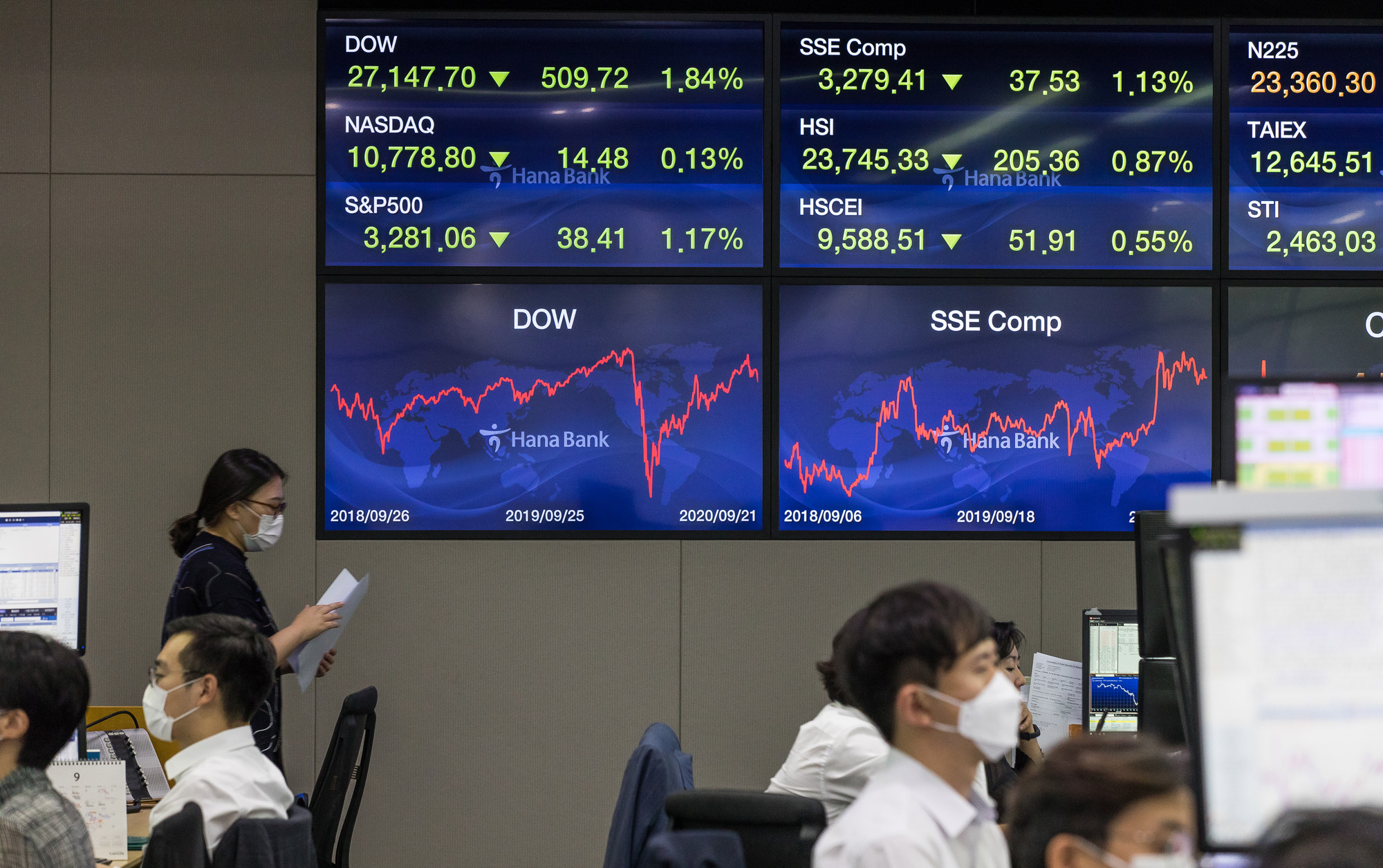 경제;금융;주식;다우지수;미증시;다우지수;나스닥지수;S&P500지수