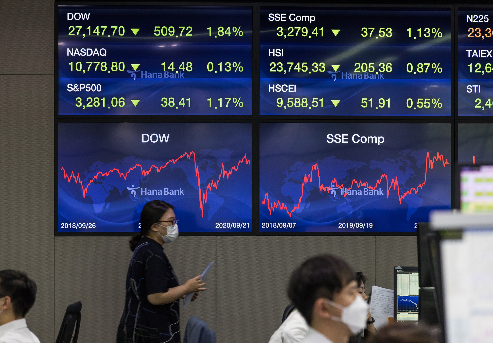 경제;금융;주식;다우지수;미증시;다우지수;나스닥지수;S&P500지수