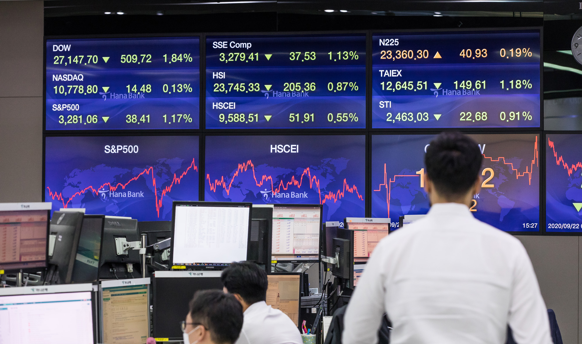 경제;금융;주식;다우지수;미증시;다우지수;나스닥지수;S&P500지수