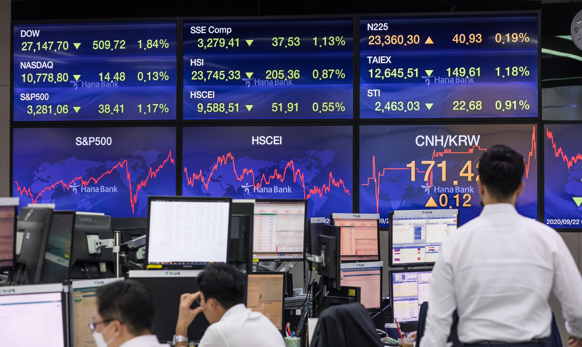 경제;금융;주식;다우지수;미증시;다우지수;나스닥지수;S&P500지수